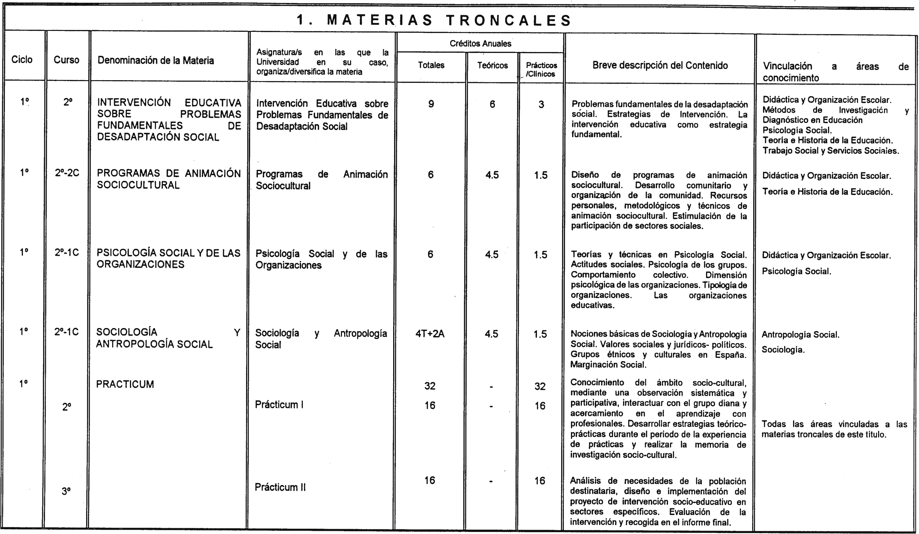 Imagen: /datos/imagenes/disp/2000/287/21708_7256817_image2.png