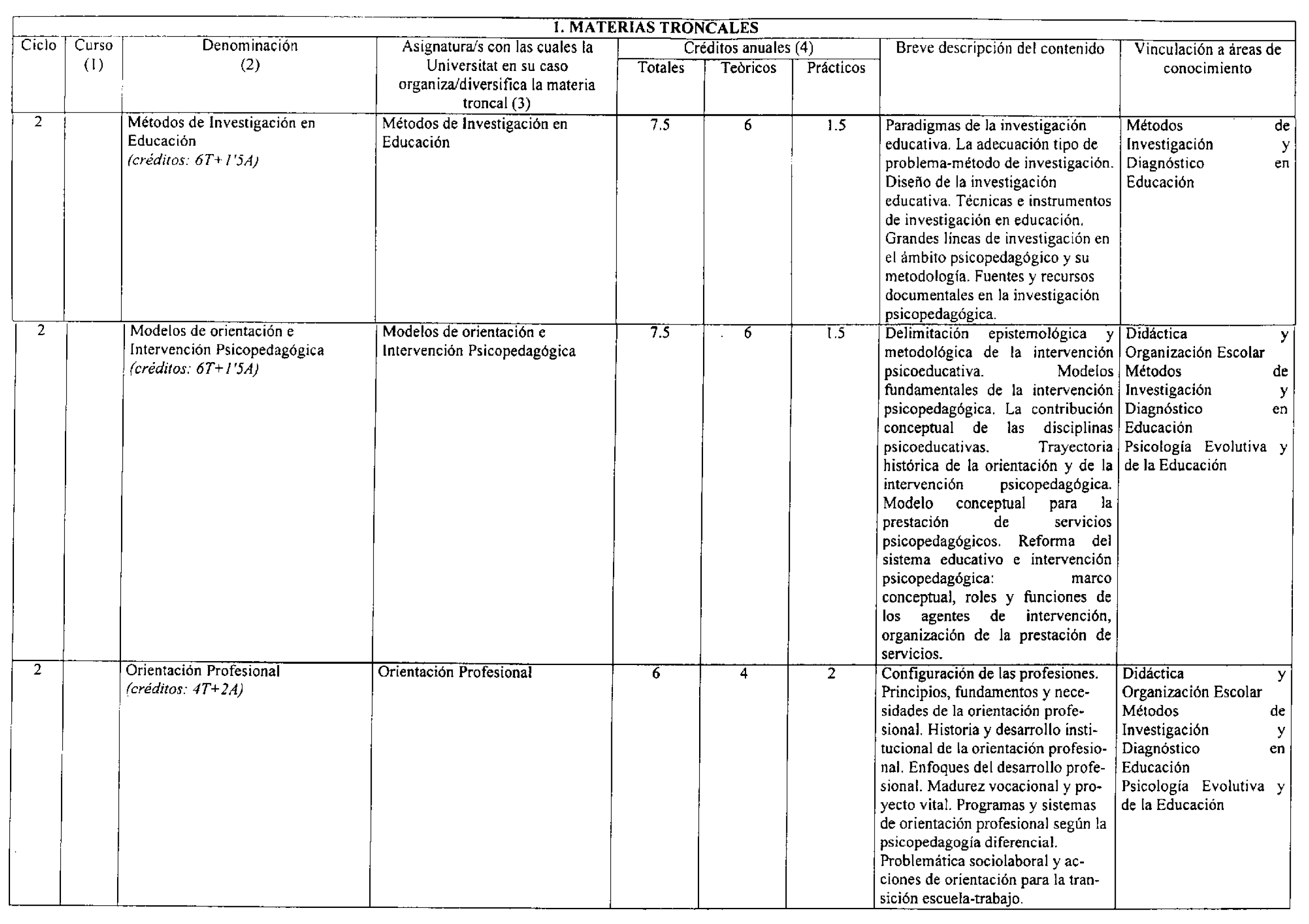 Imagen: /datos/imagenes/disp/2000/288/21810_7261012_image3.png