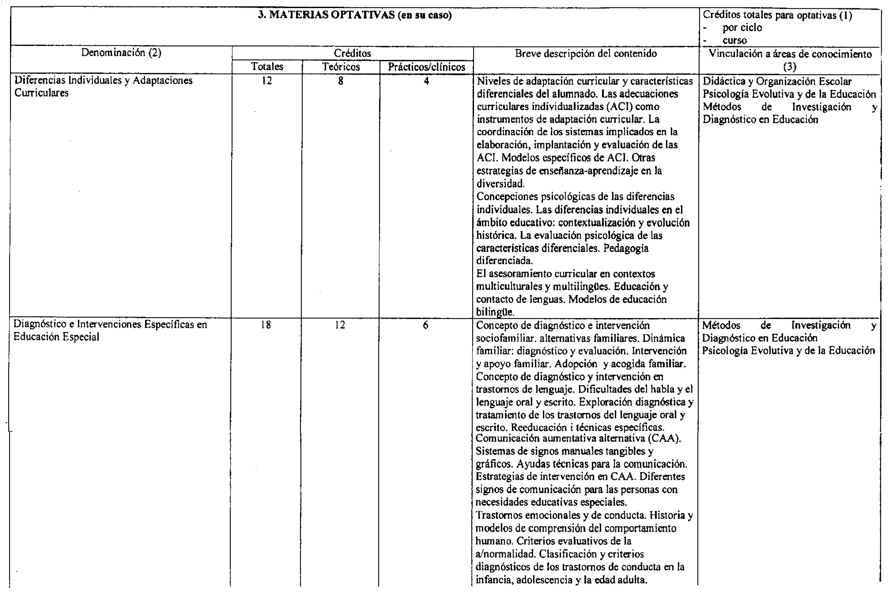 Imagen: /datos/imagenes/disp/2000/288/21810_7261012_image8.png