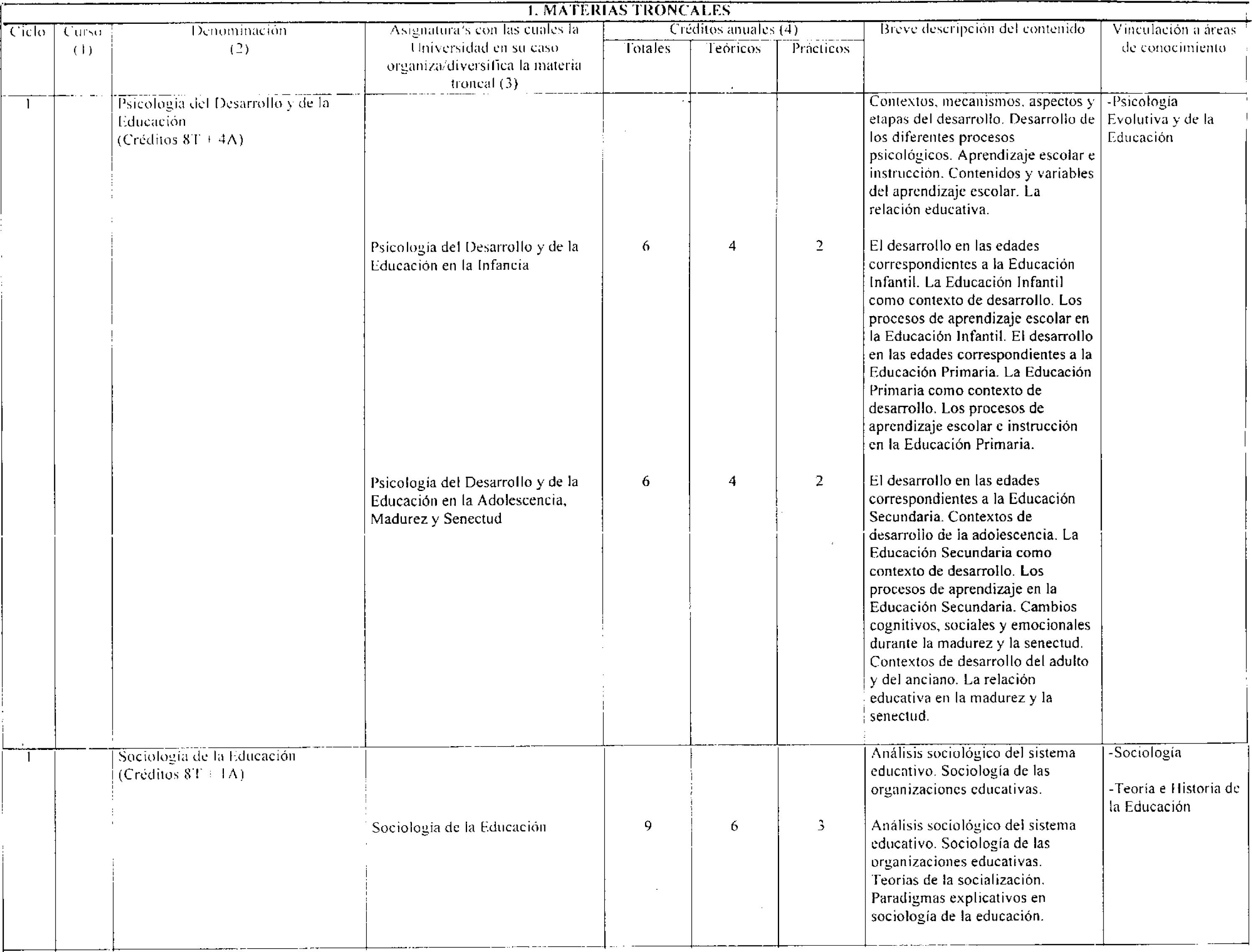 Imagen: /datos/imagenes/disp/2000/288/21812_7261023_image4.png