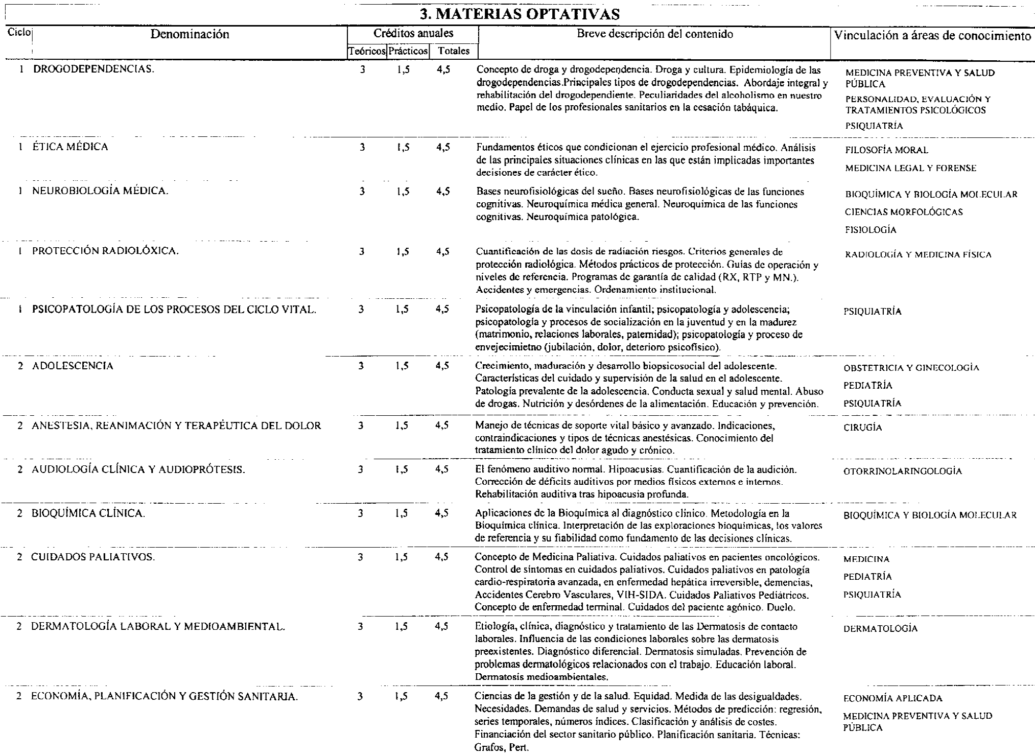 Imagen: /datos/imagenes/disp/2000/288/21820_7265625_image12.png
