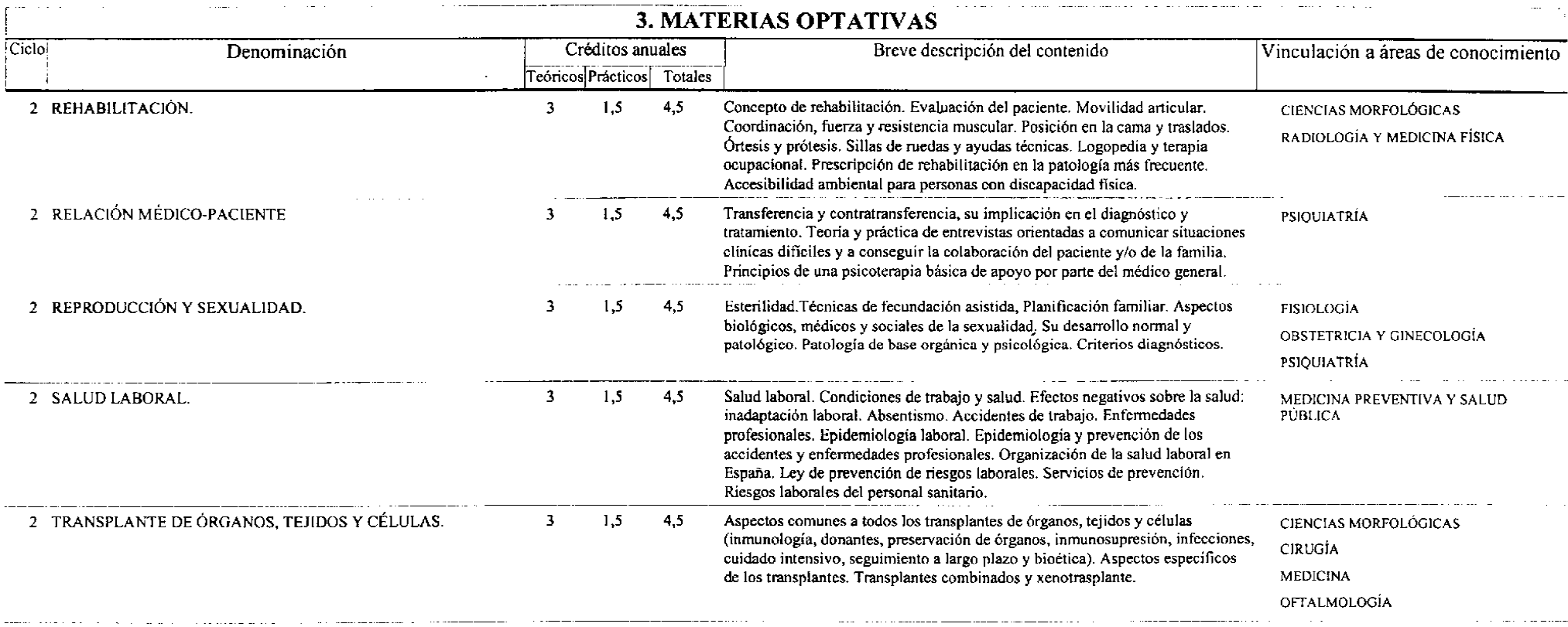 Imagen: /datos/imagenes/disp/2000/288/21820_7265625_image14.png