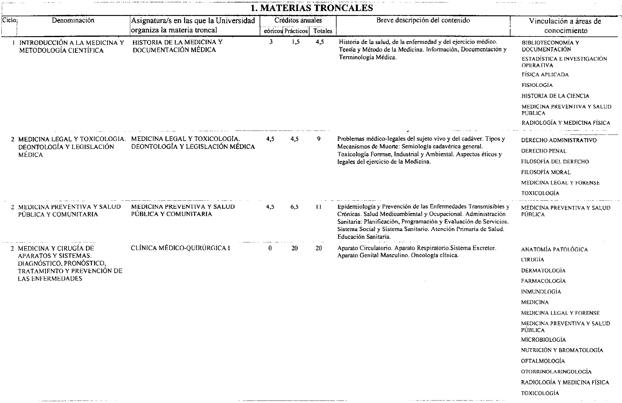 Imagen: /datos/imagenes/disp/2000/288/21820_7265625_image5.png