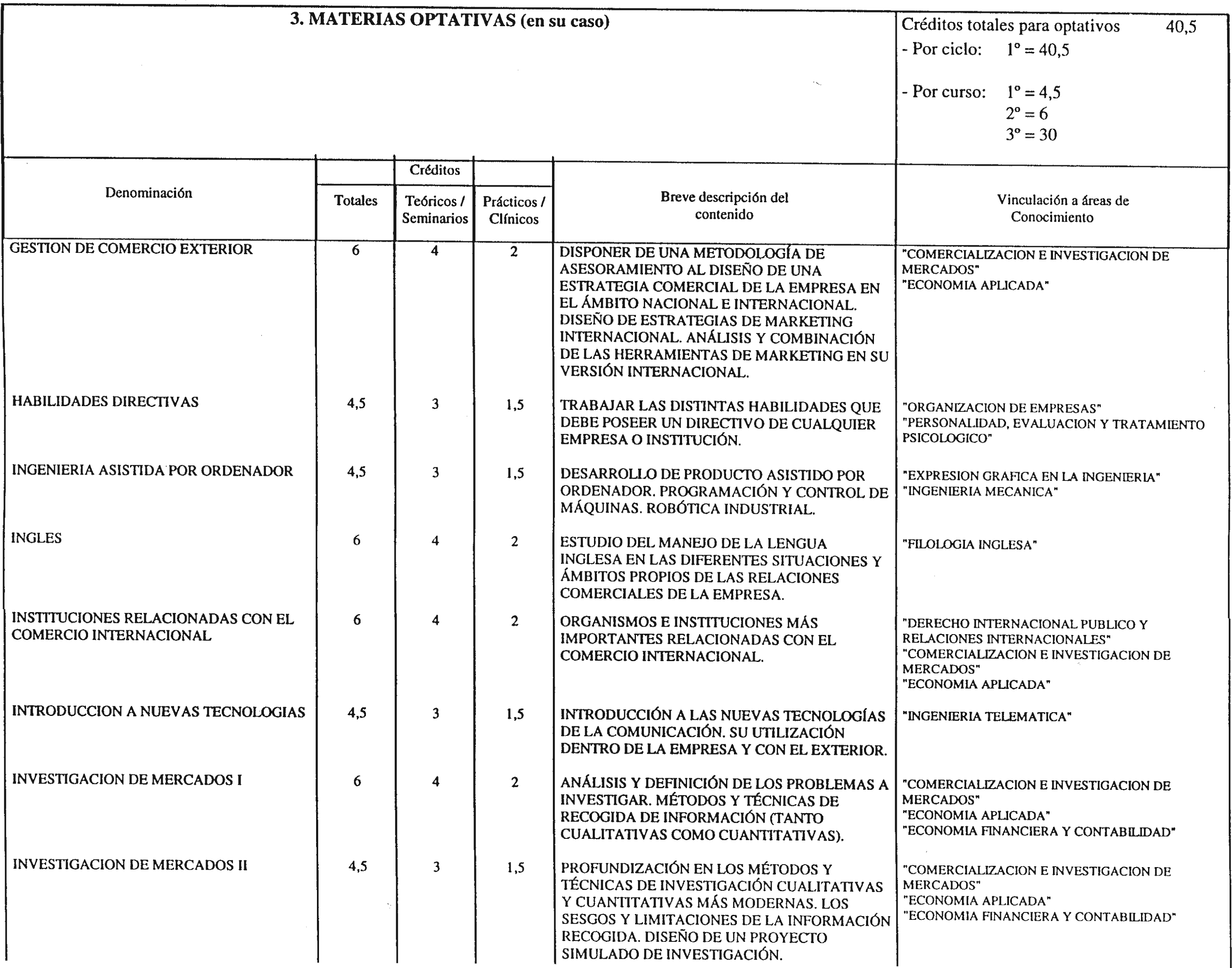 Imagen: /datos/imagenes/disp/2000/29/02185_7918894_image10.png