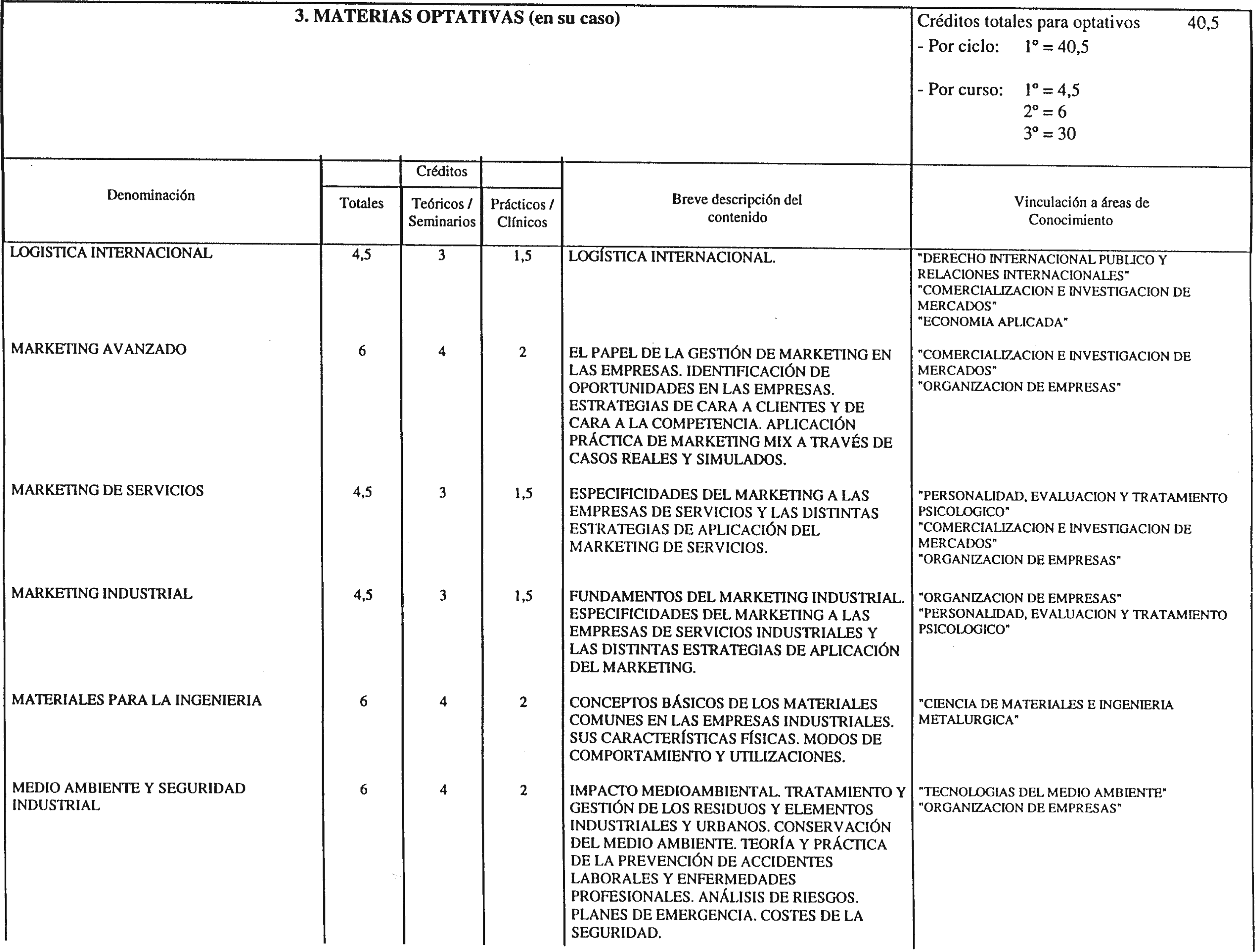 Imagen: /datos/imagenes/disp/2000/29/02185_7918894_image11.png