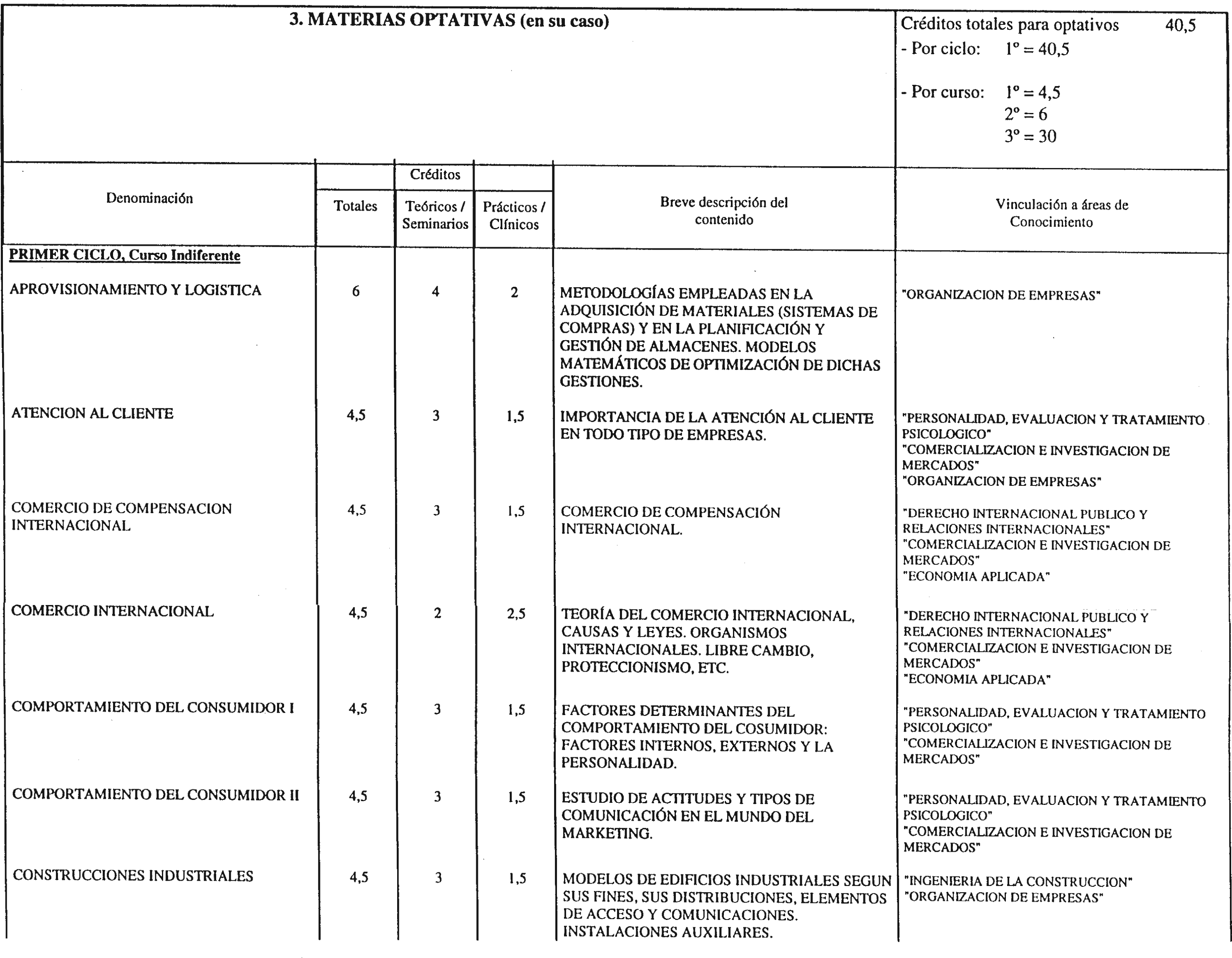 Imagen: /datos/imagenes/disp/2000/29/02185_7918894_image7.png