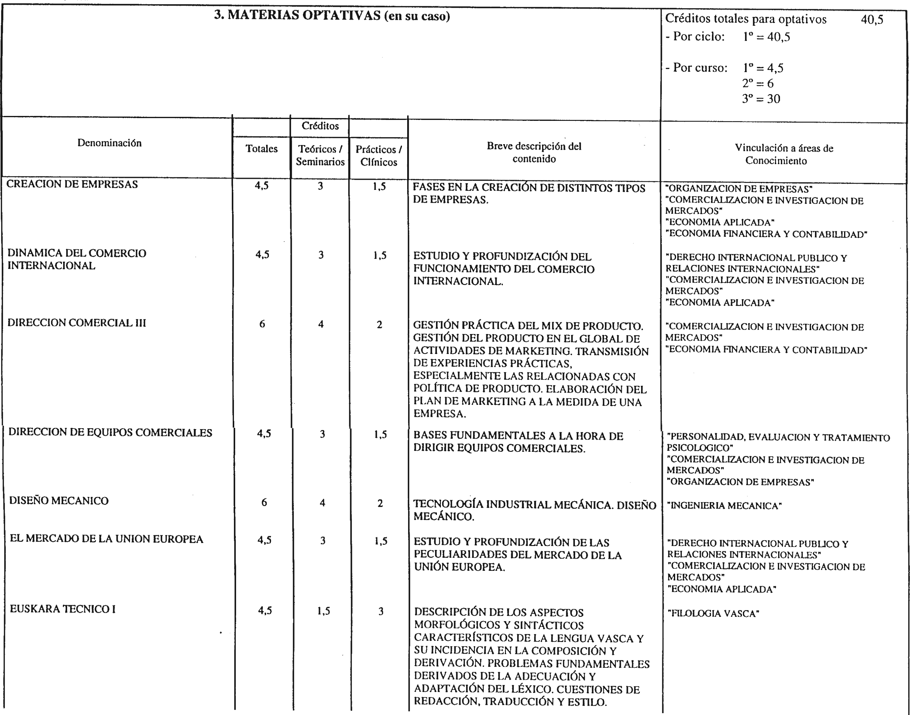 Imagen: /datos/imagenes/disp/2000/29/02185_7918894_image8.png