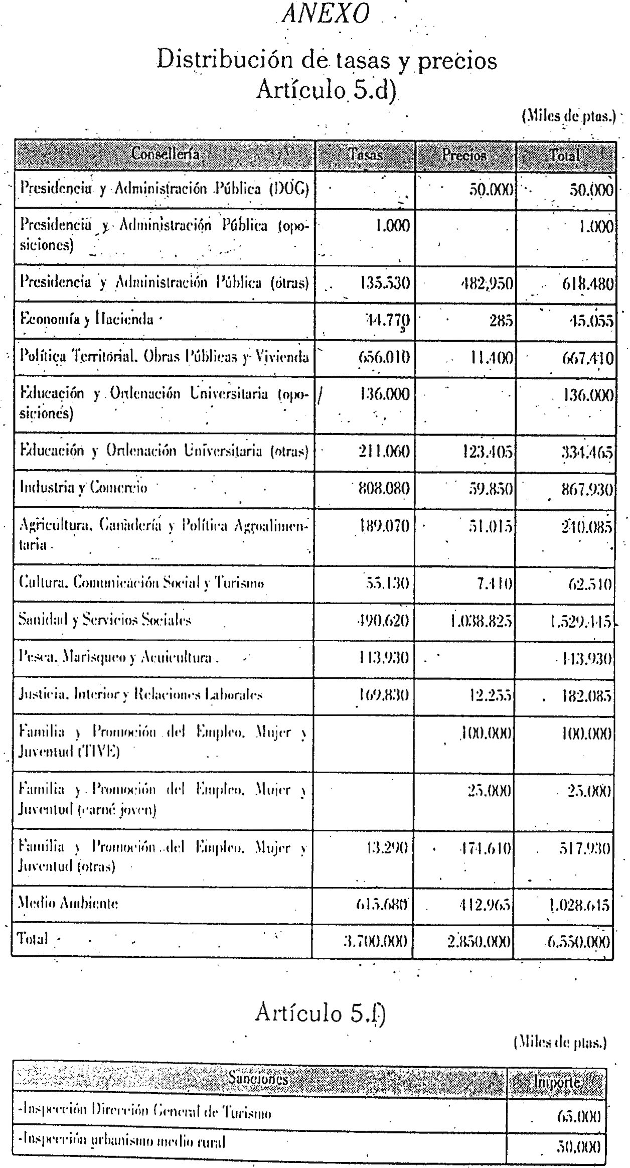 Imagen: /datos/imagenes/disp/2000/29/02188_6569034_image1.png