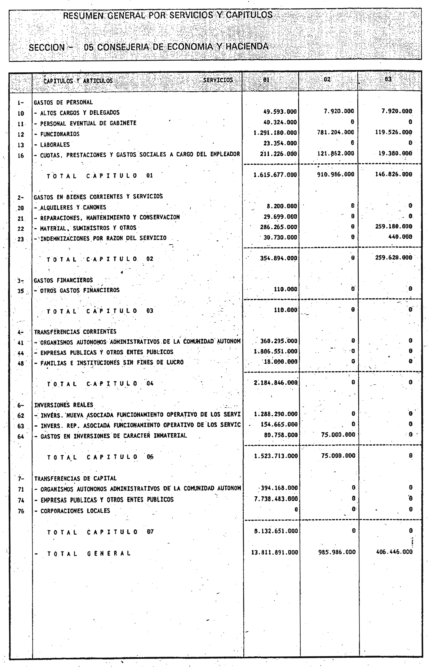 Imagen: /datos/imagenes/disp/2000/29/02188_6569034_image11.png