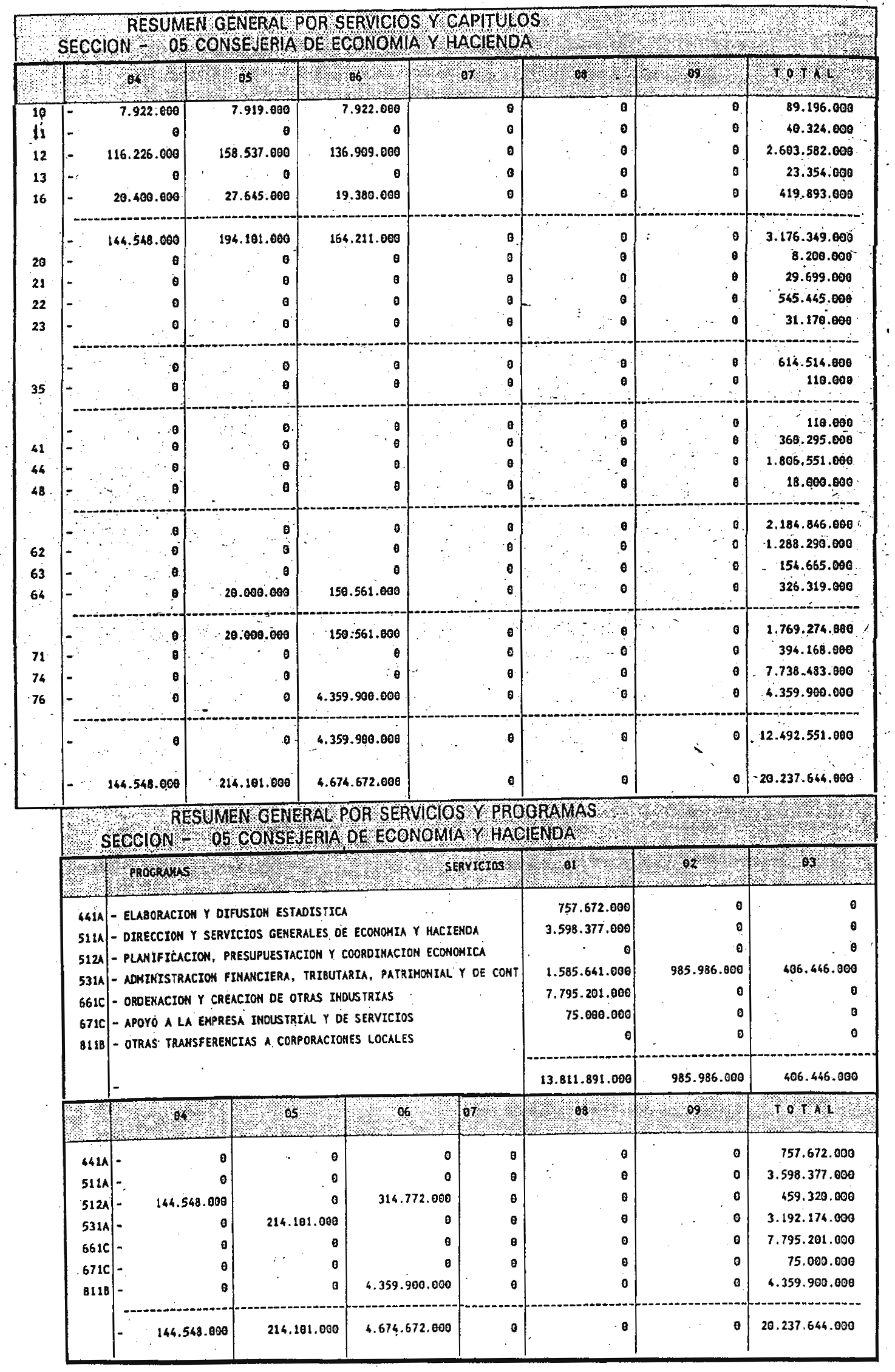 Imagen: /datos/imagenes/disp/2000/29/02188_6569034_image12.png