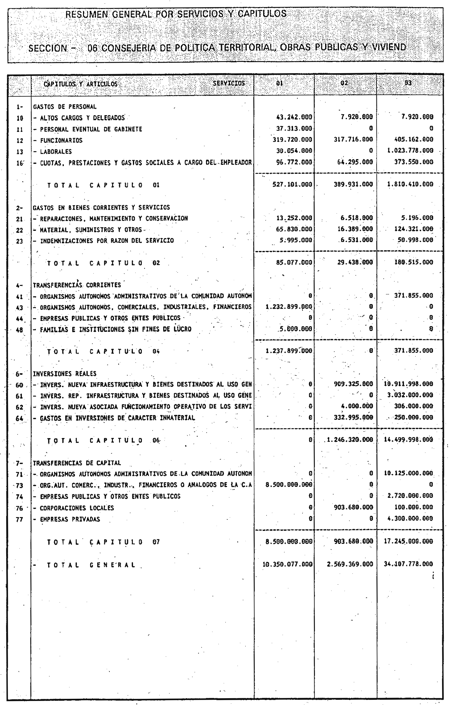 Imagen: /datos/imagenes/disp/2000/29/02188_6569034_image13.png