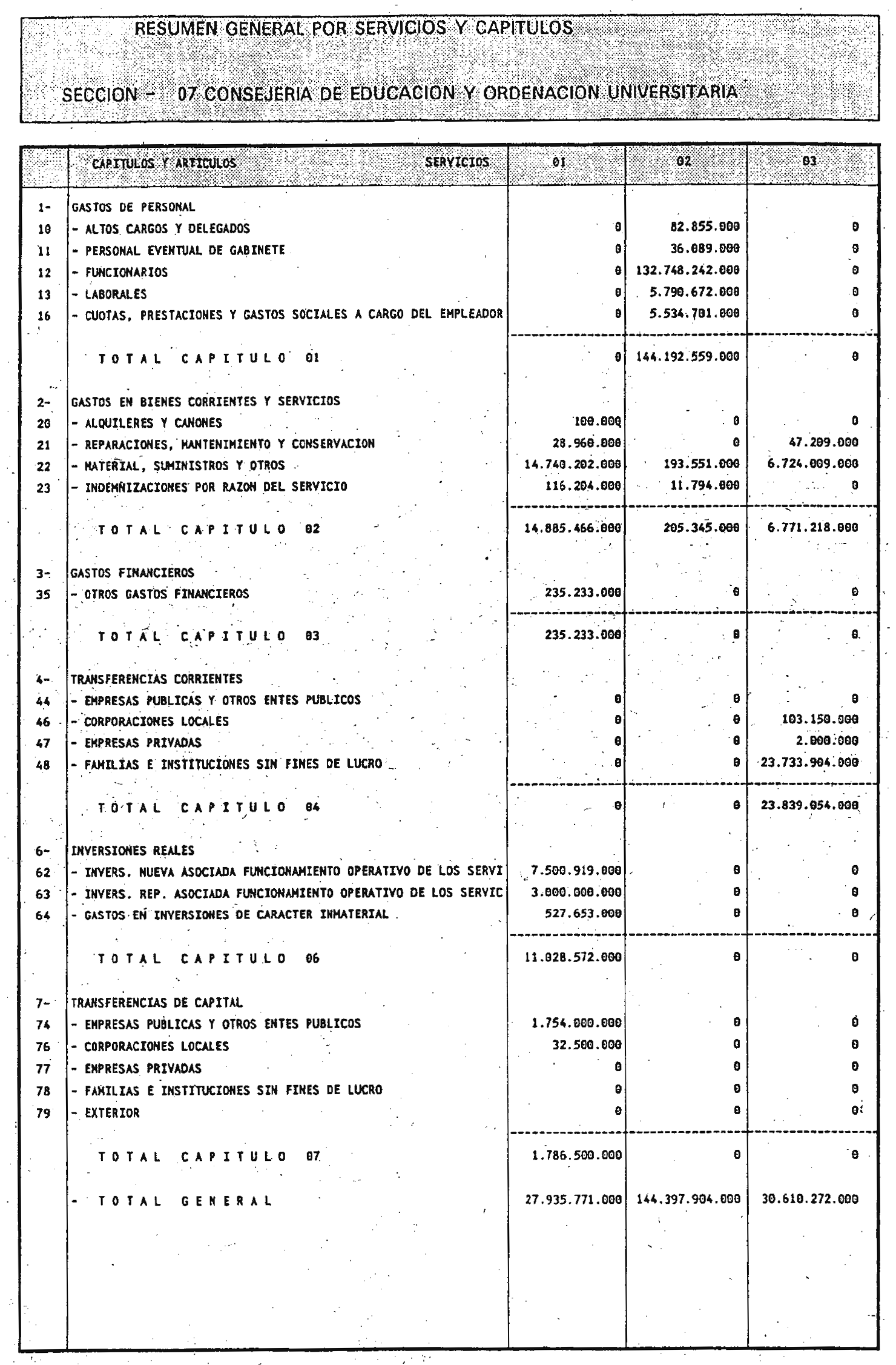 Imagen: /datos/imagenes/disp/2000/29/02188_6569034_image15.png