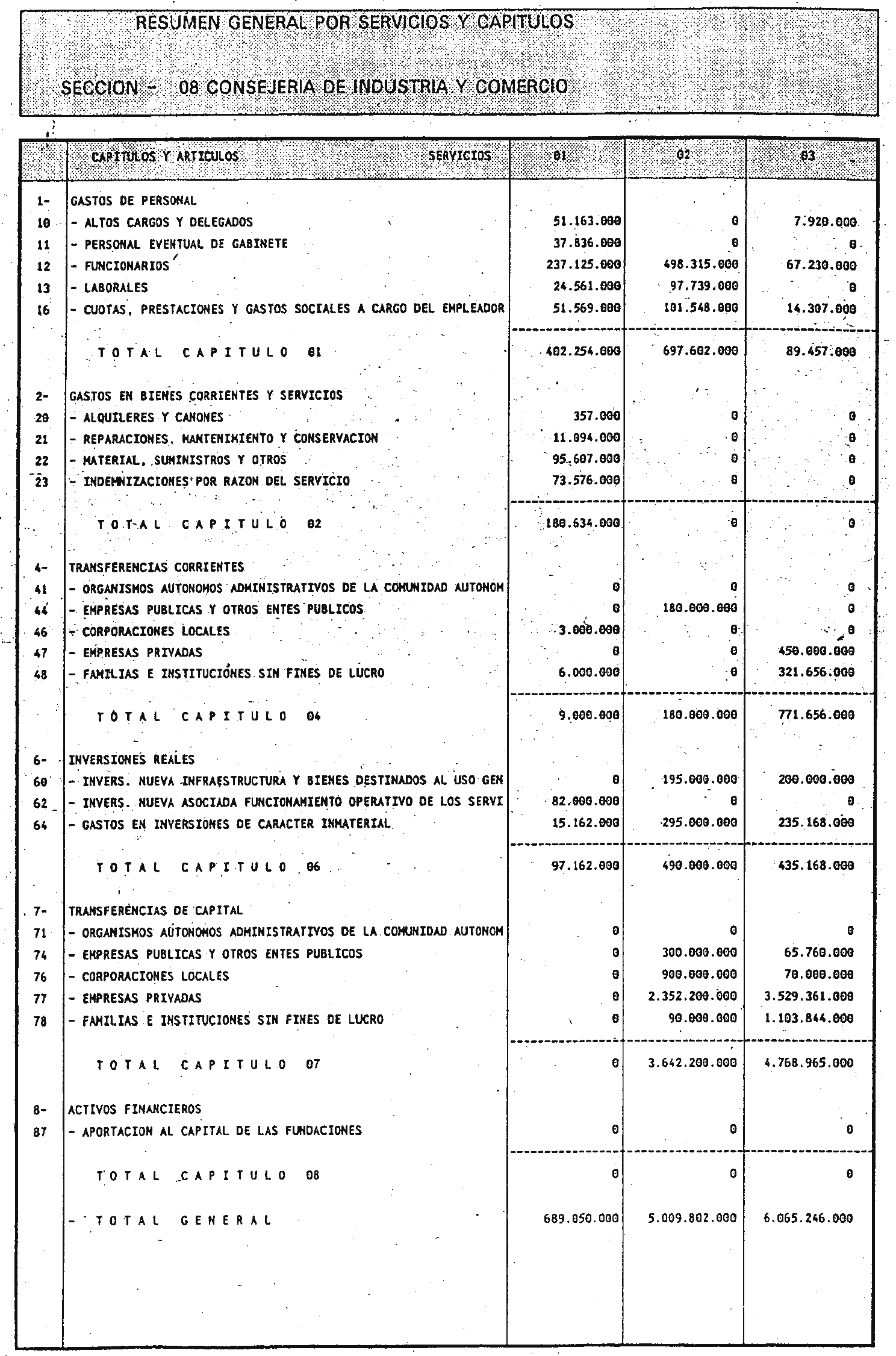 Imagen: /datos/imagenes/disp/2000/29/02188_6569034_image18.png