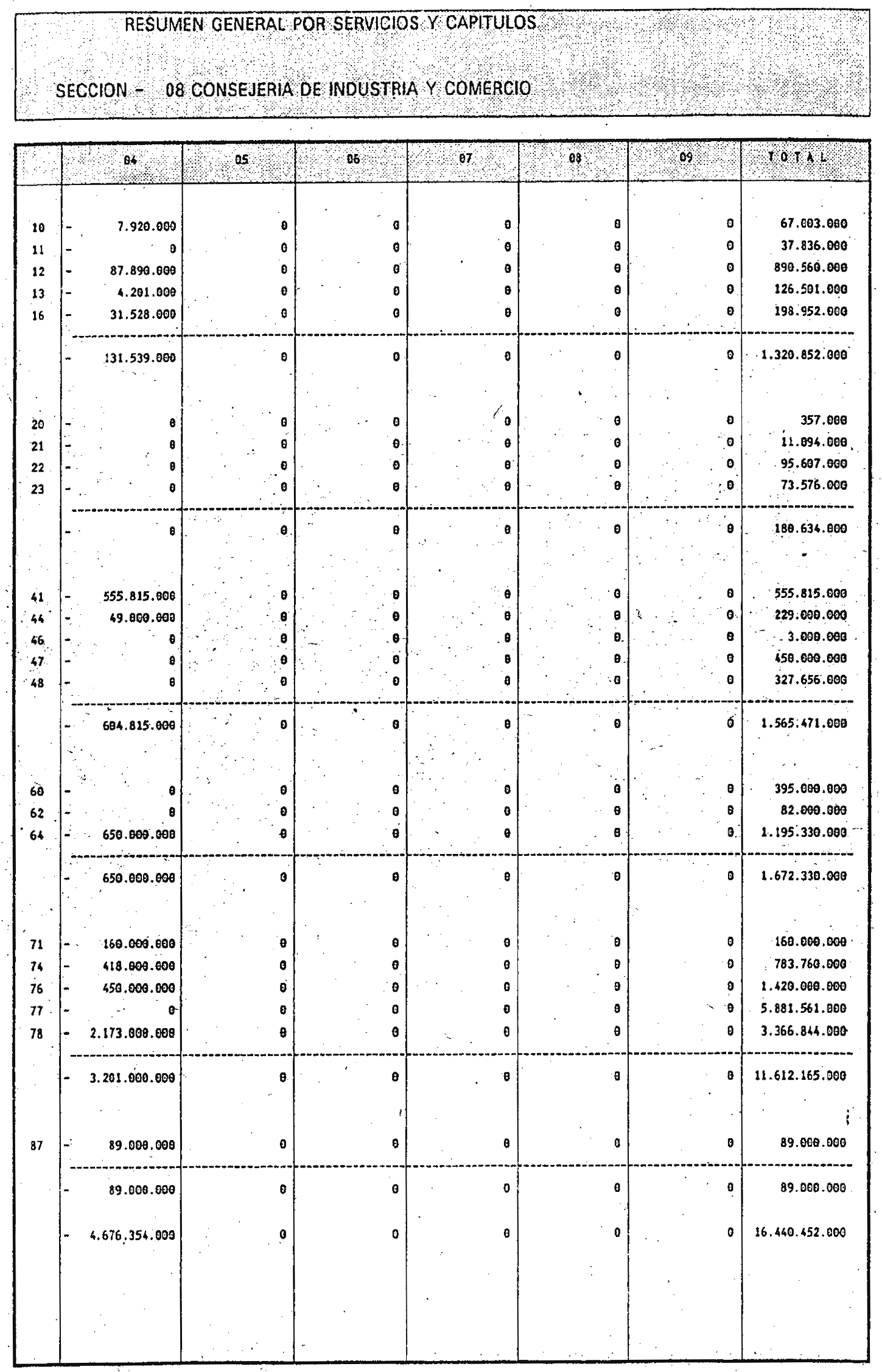 Imagen: /datos/imagenes/disp/2000/29/02188_6569034_image19.png