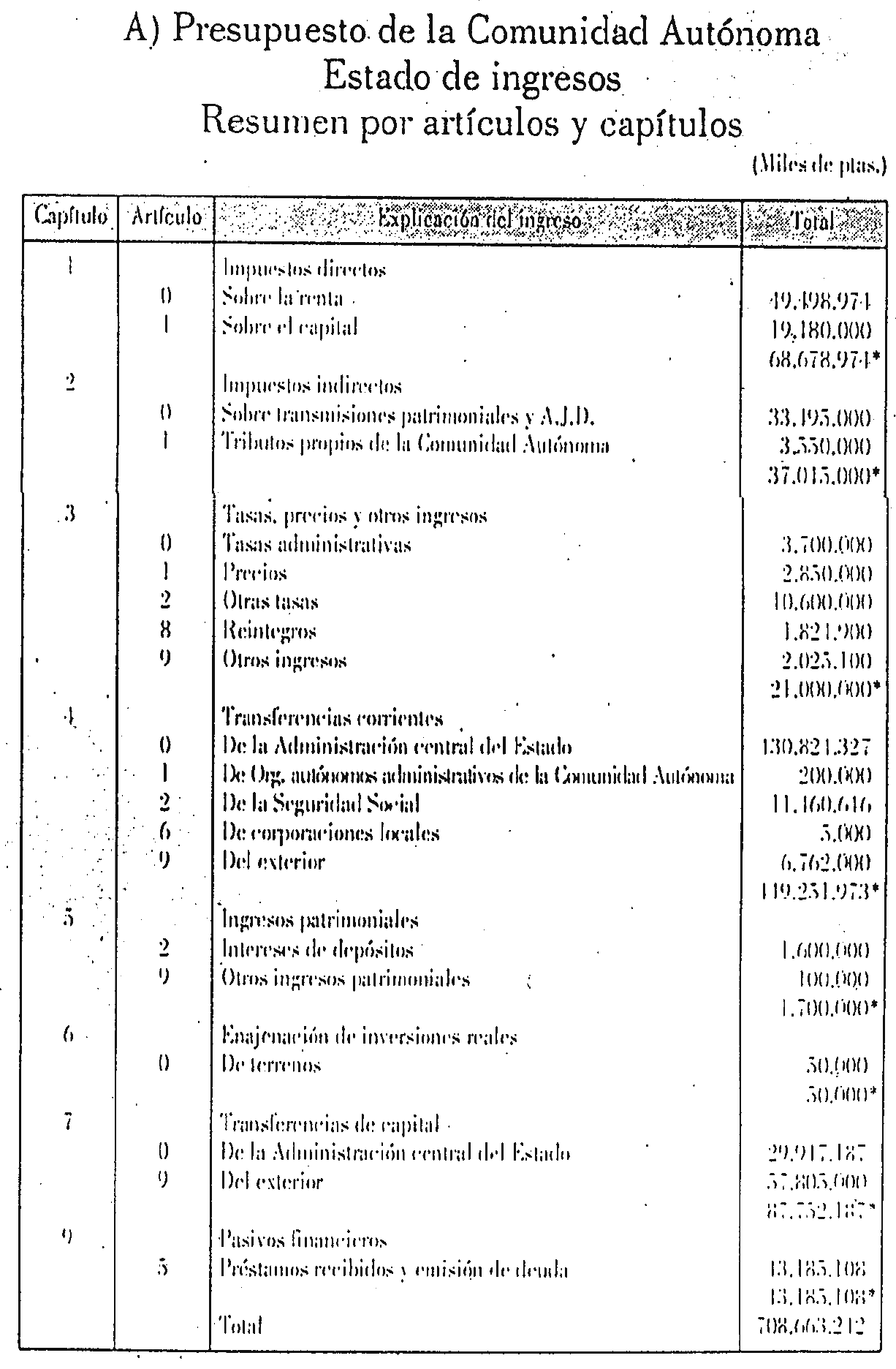 Imagen: /datos/imagenes/disp/2000/29/02188_6569034_image2.png