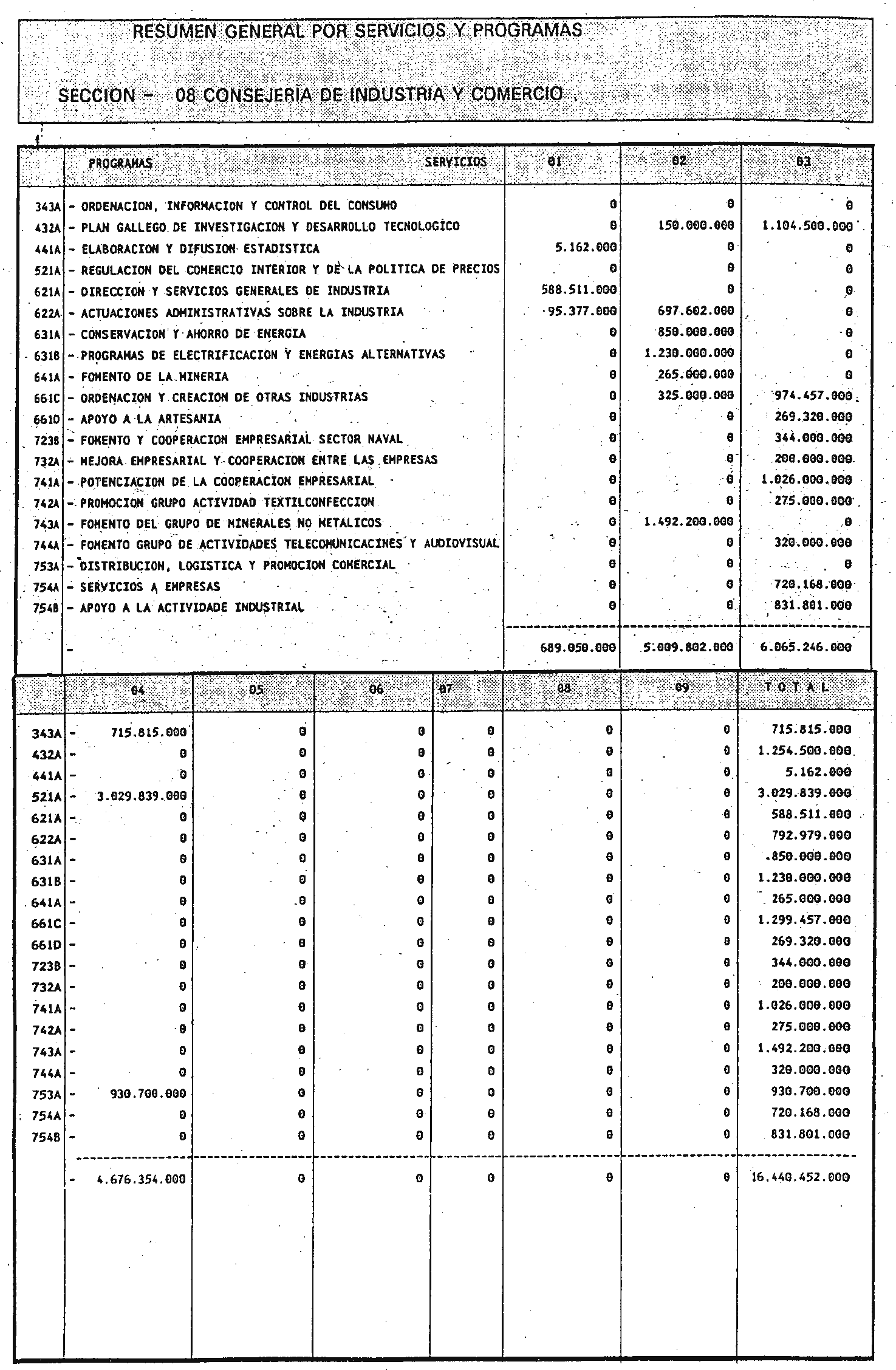 Imagen: /datos/imagenes/disp/2000/29/02188_6569034_image20.png