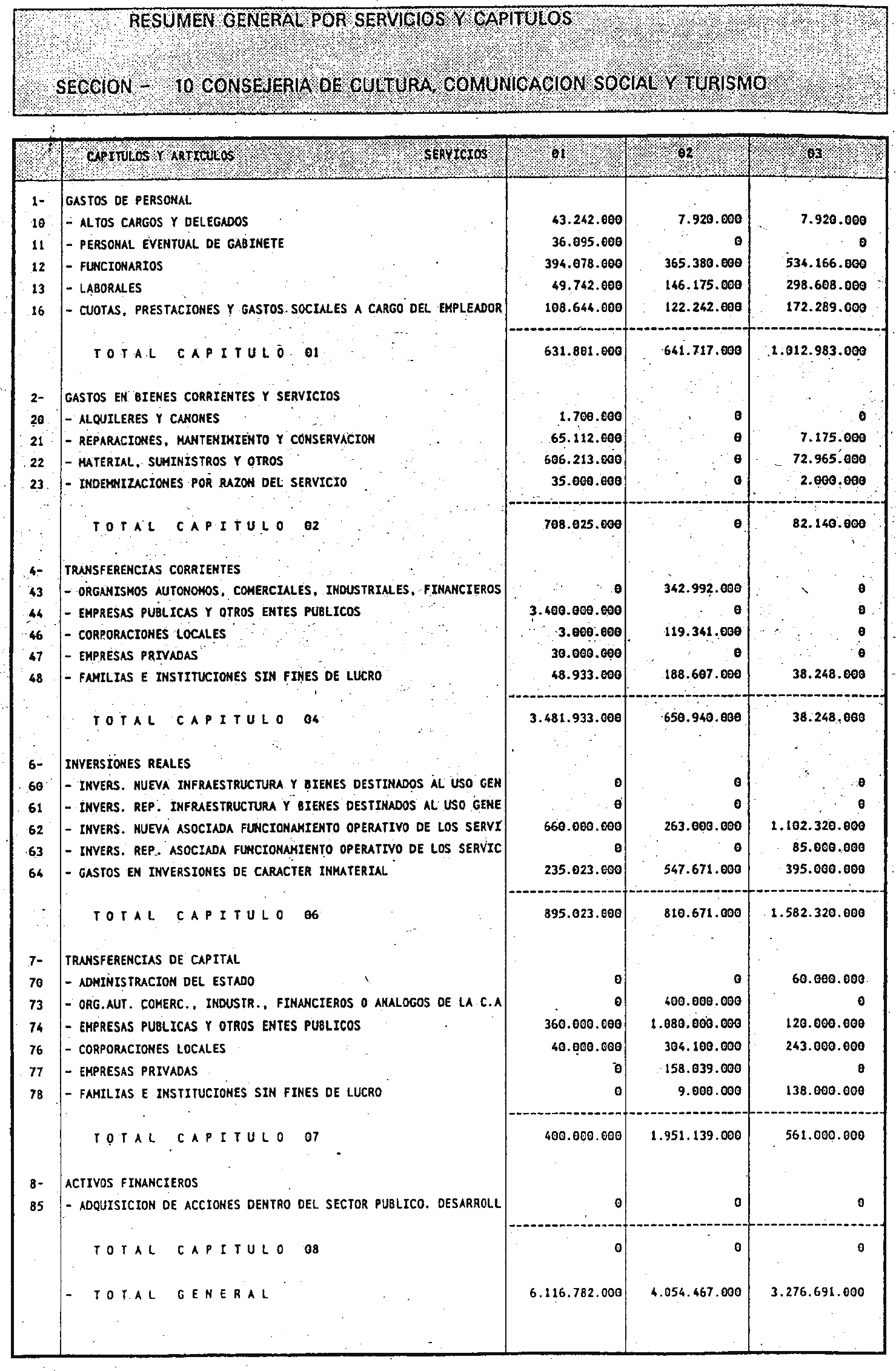 Imagen: /datos/imagenes/disp/2000/29/02188_6569034_image24.png