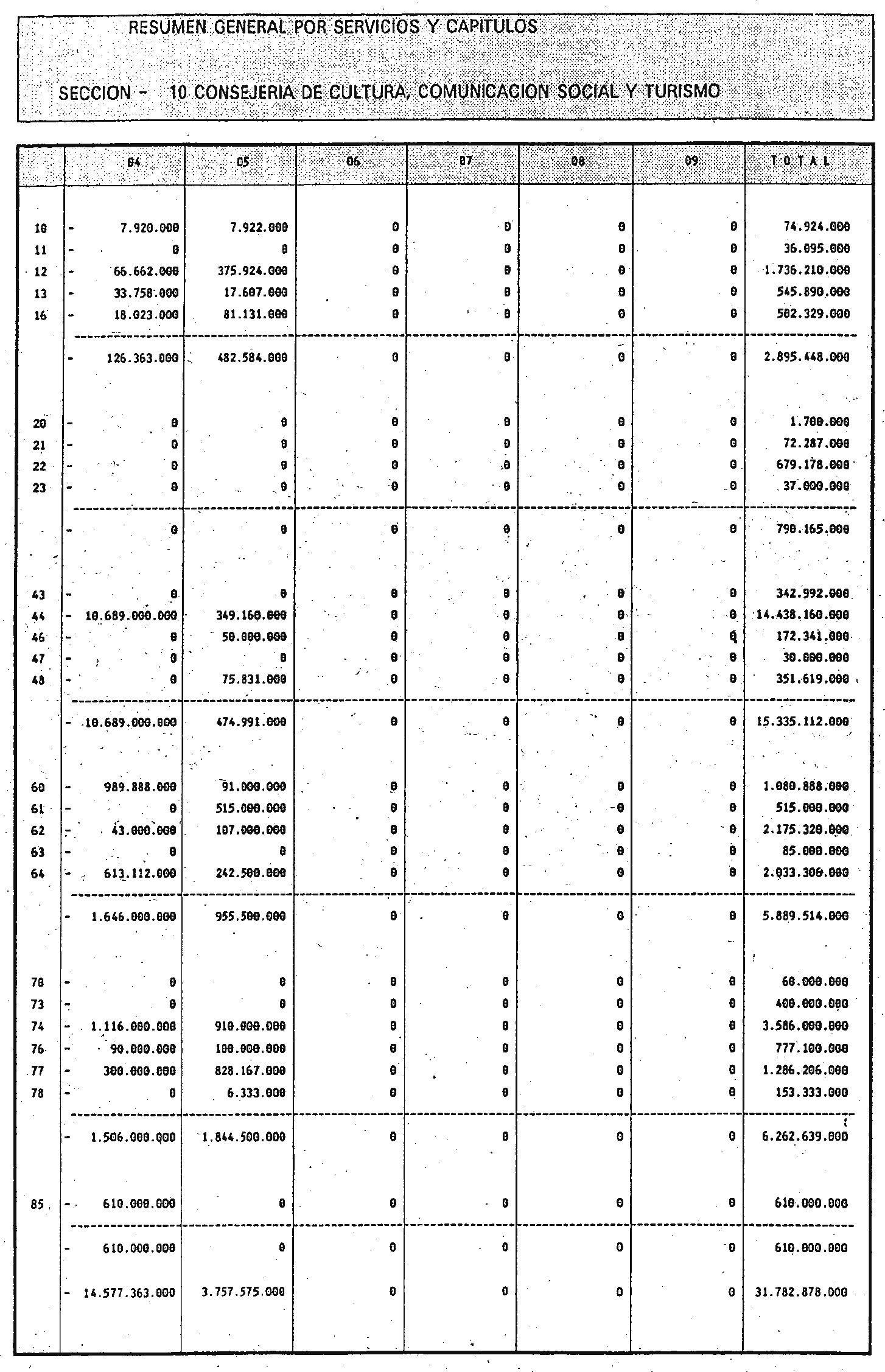 Imagen: /datos/imagenes/disp/2000/29/02188_6569034_image25.png