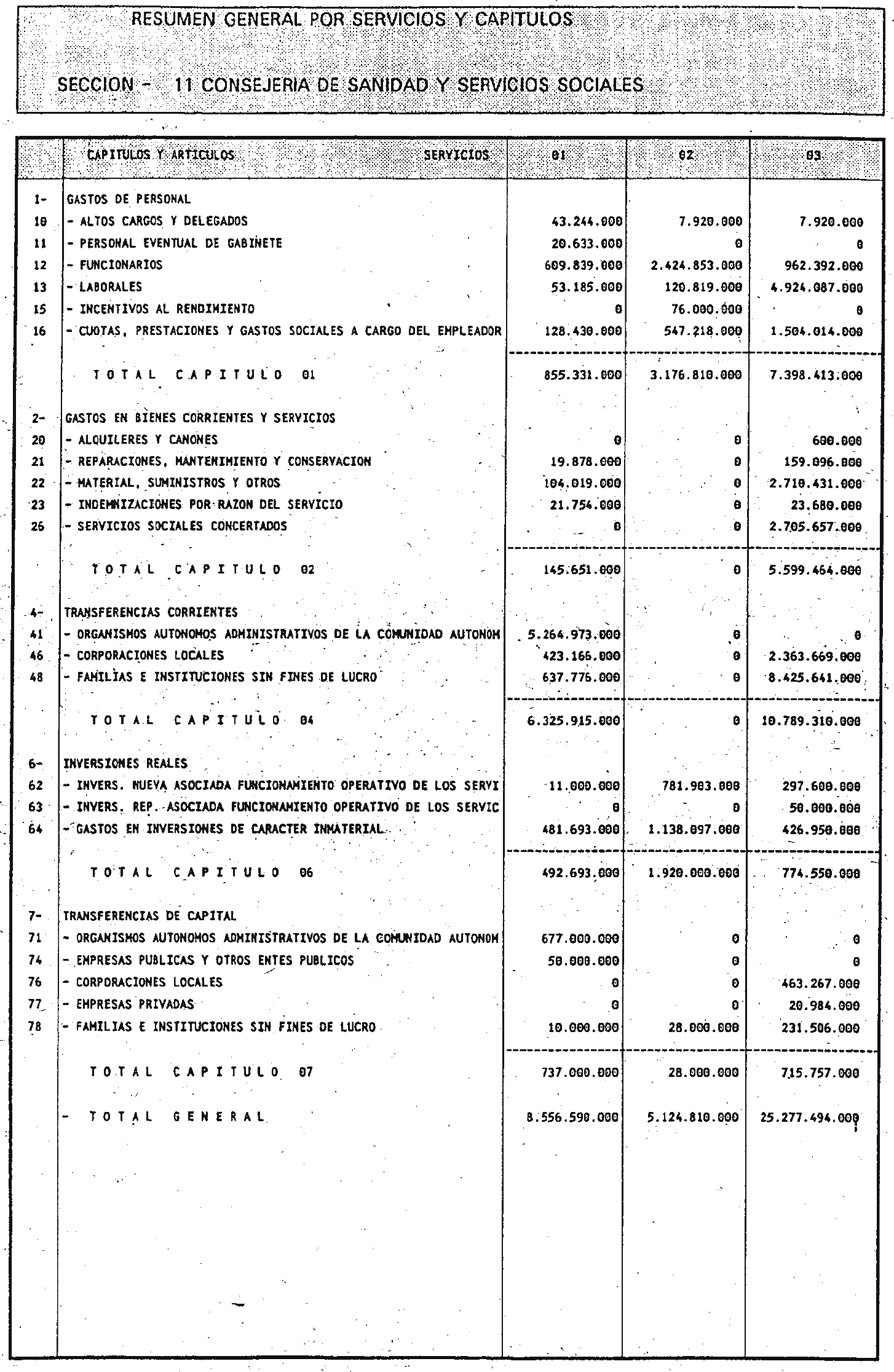 Imagen: /datos/imagenes/disp/2000/29/02188_6569034_image27.png