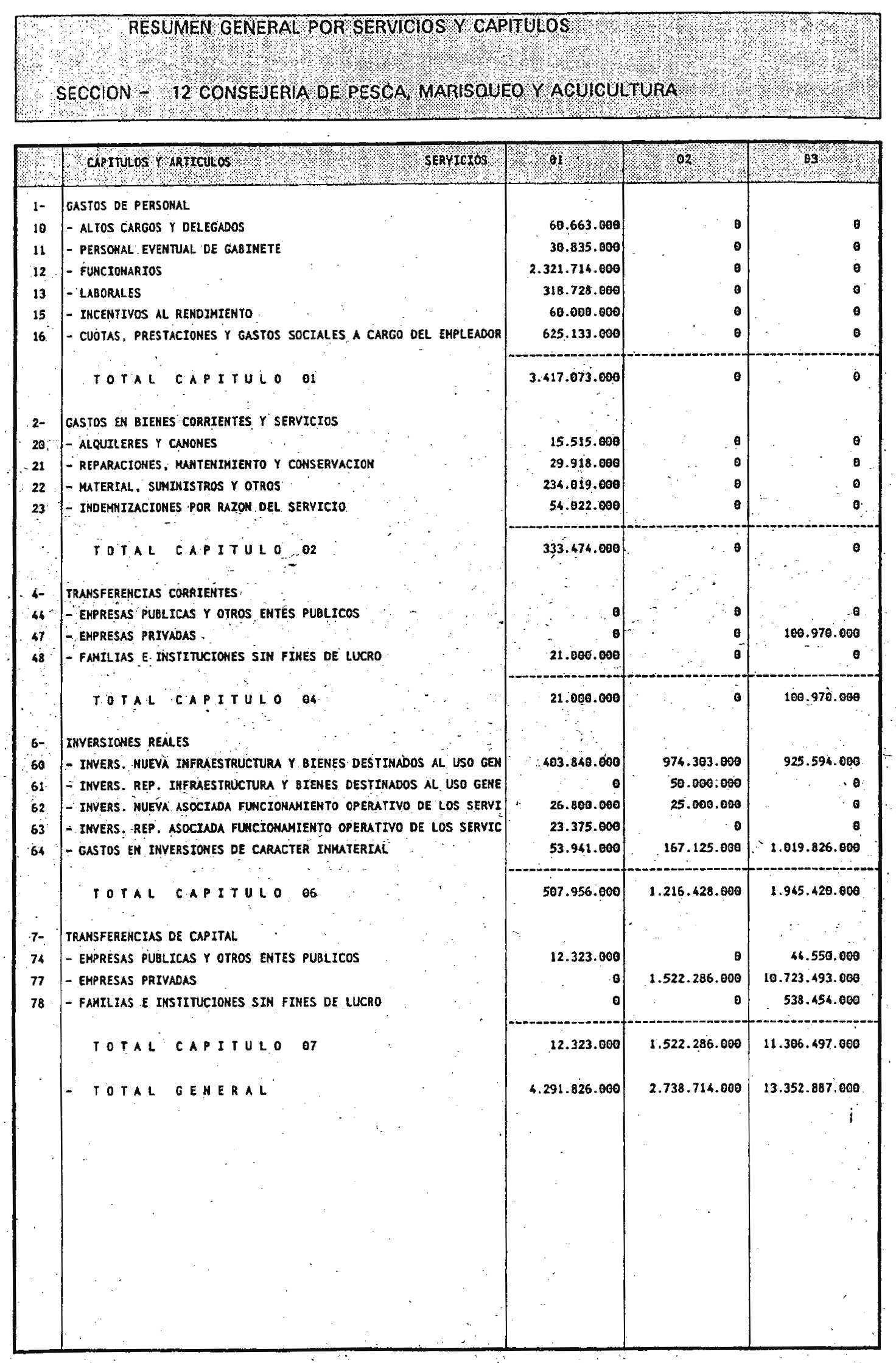 Imagen: /datos/imagenes/disp/2000/29/02188_6569034_image29.png