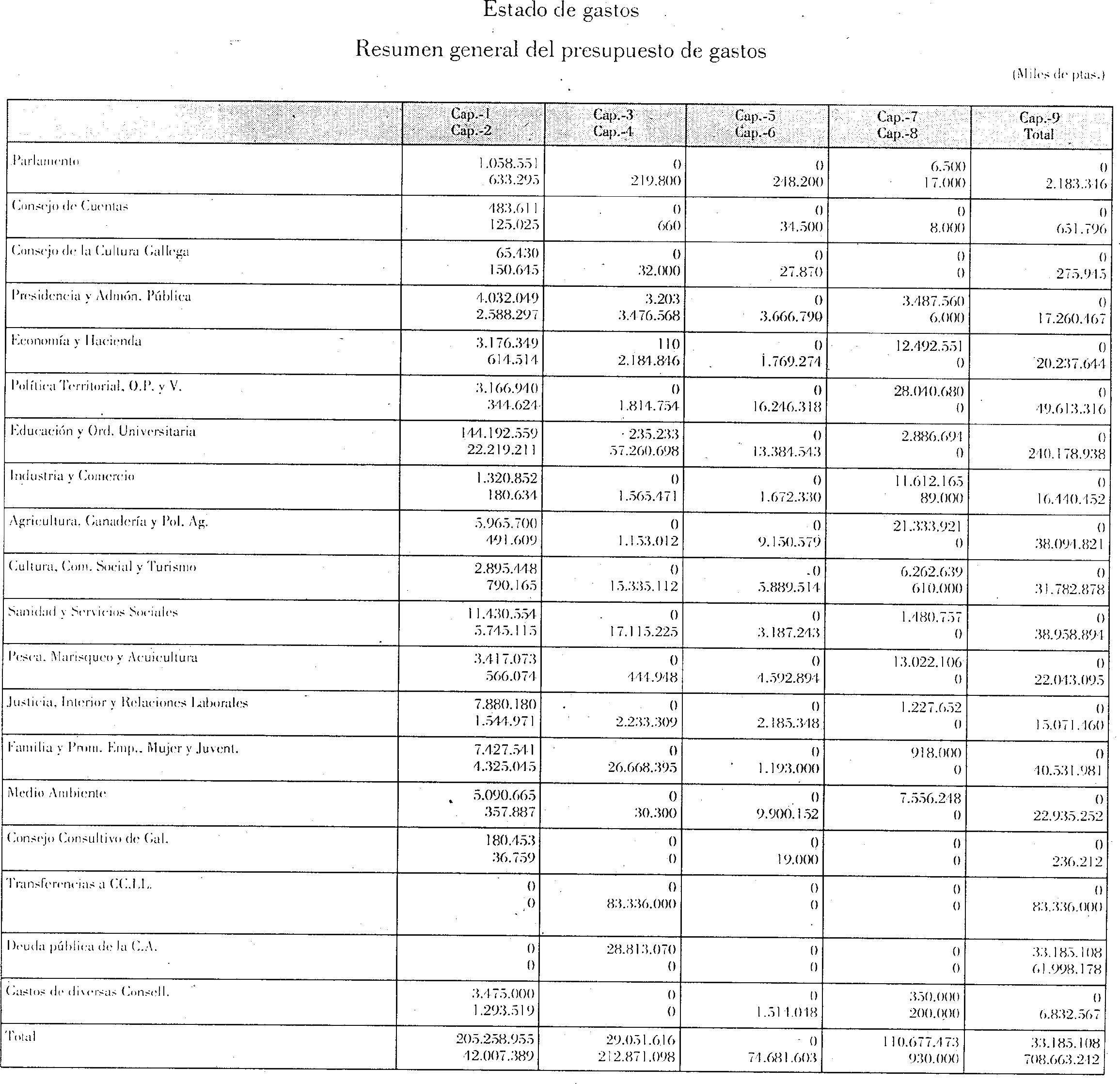 Imagen: /datos/imagenes/disp/2000/29/02188_6569034_image3.png