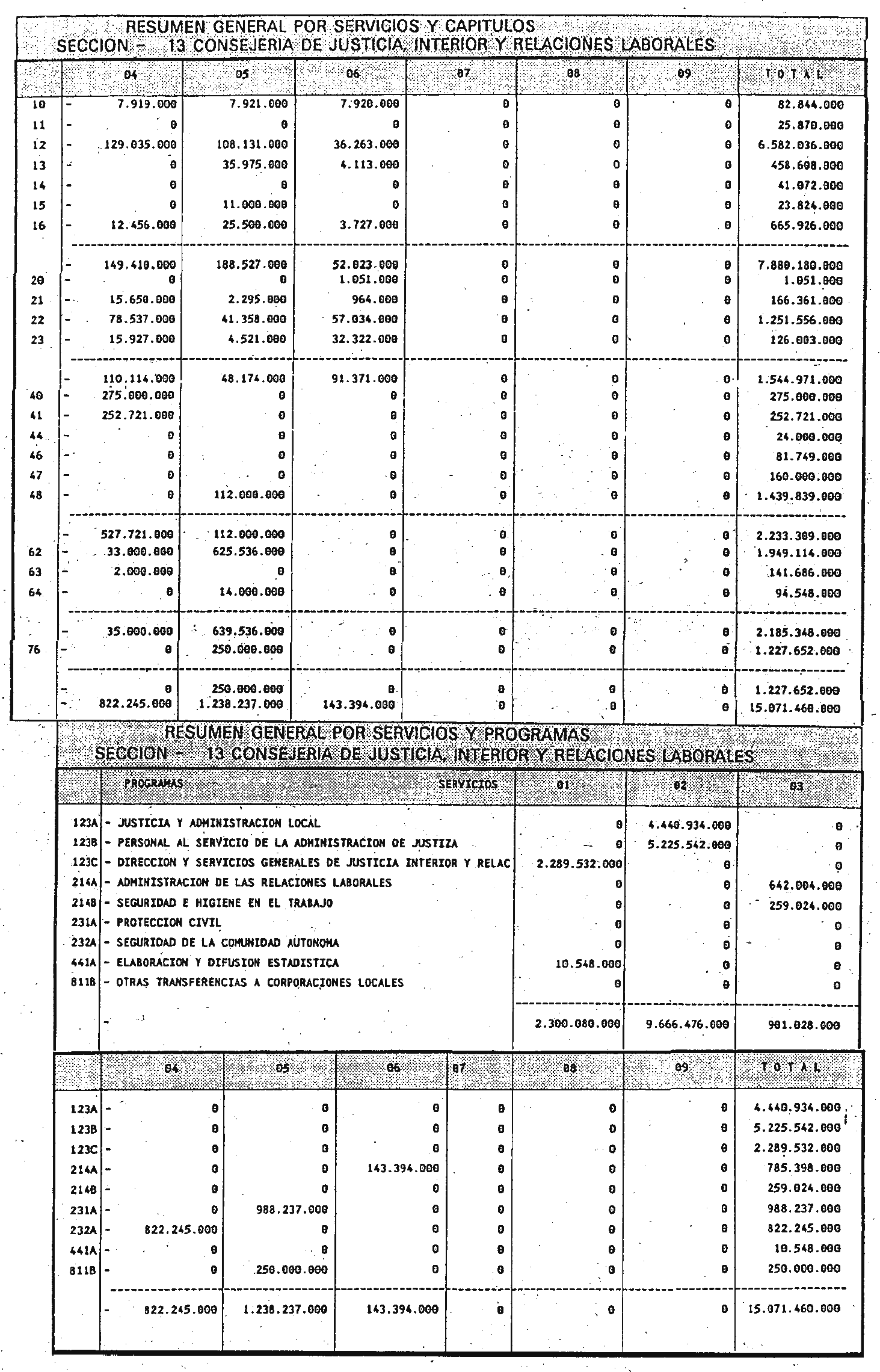 Imagen: /datos/imagenes/disp/2000/29/02188_6569034_image33.png