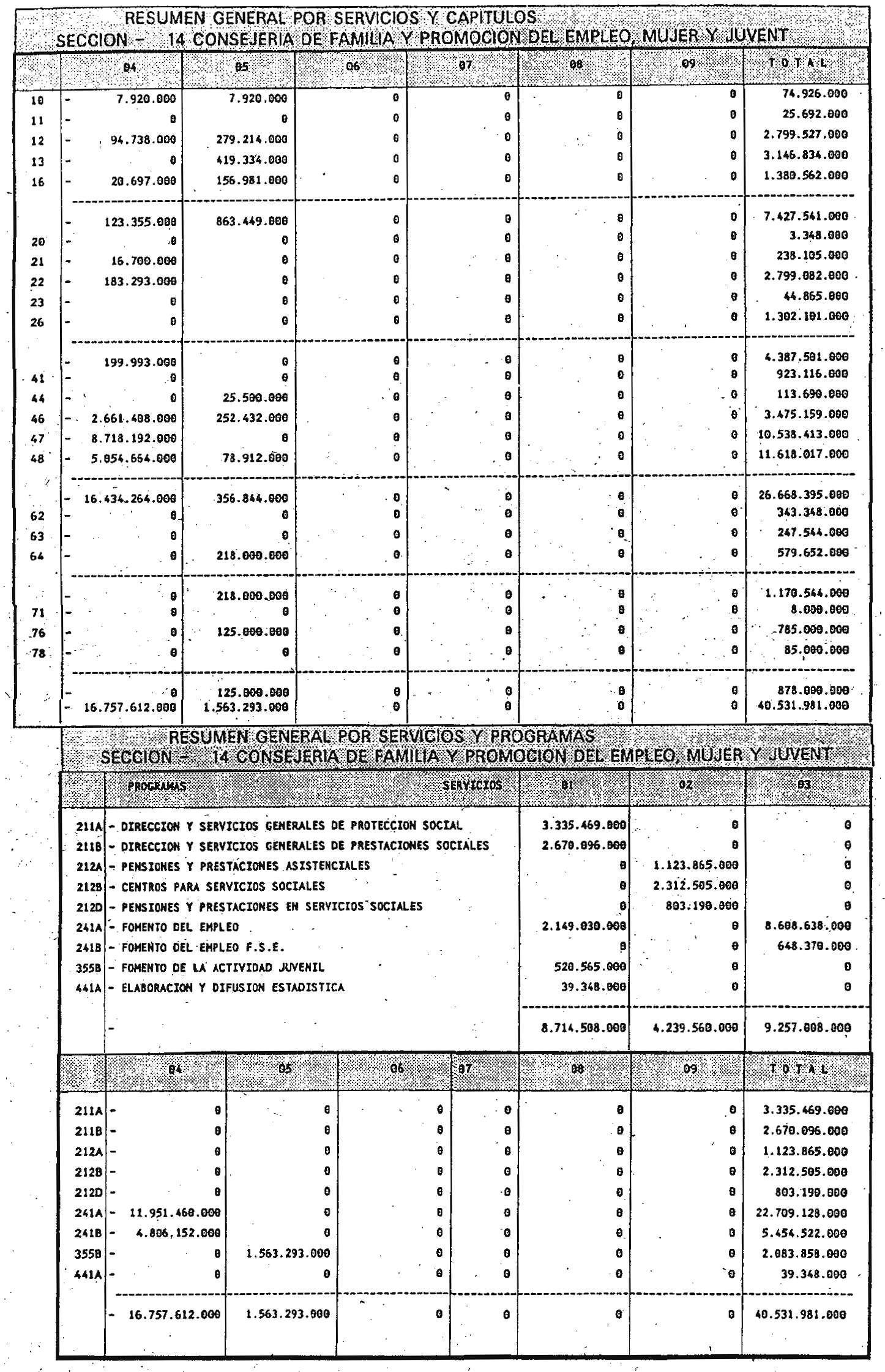 Imagen: /datos/imagenes/disp/2000/29/02188_6569034_image35.png