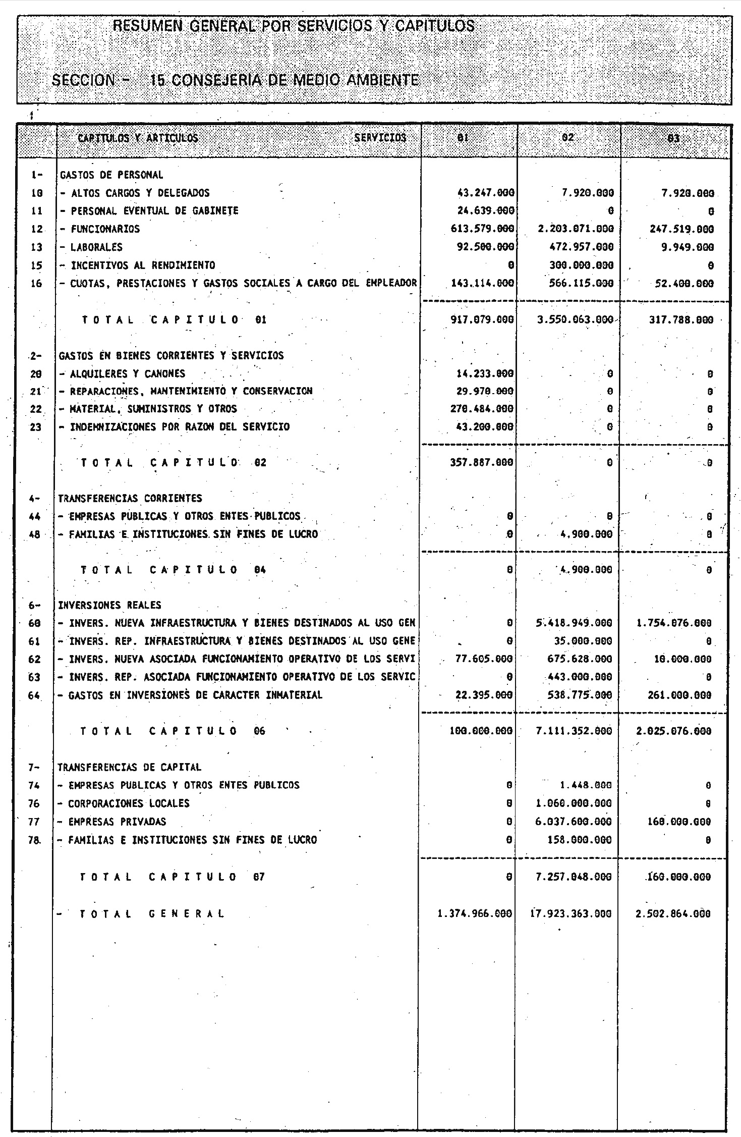 Imagen: /datos/imagenes/disp/2000/29/02188_6569034_image36.png