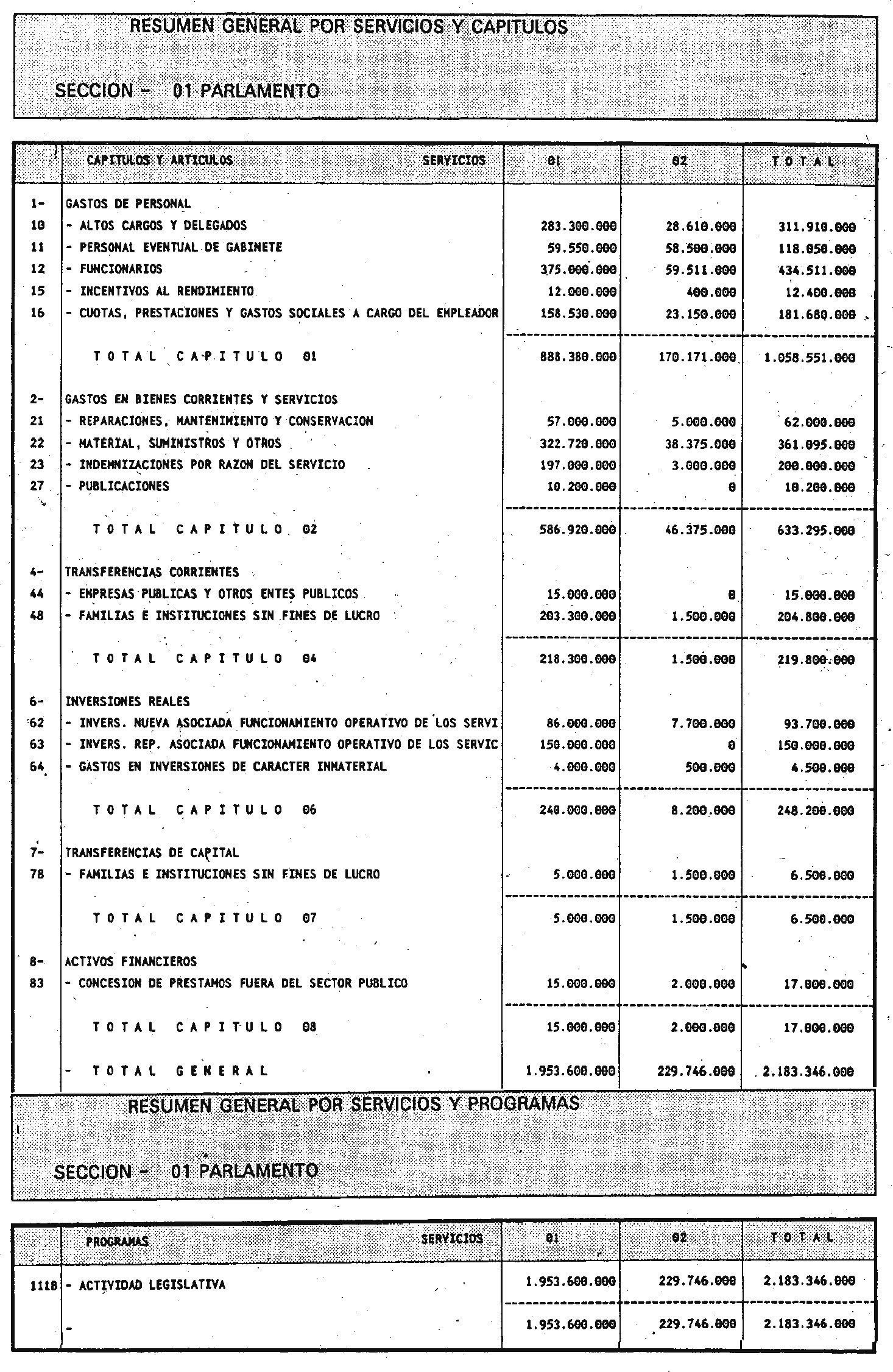 Imagen: /datos/imagenes/disp/2000/29/02188_6569034_image4.png