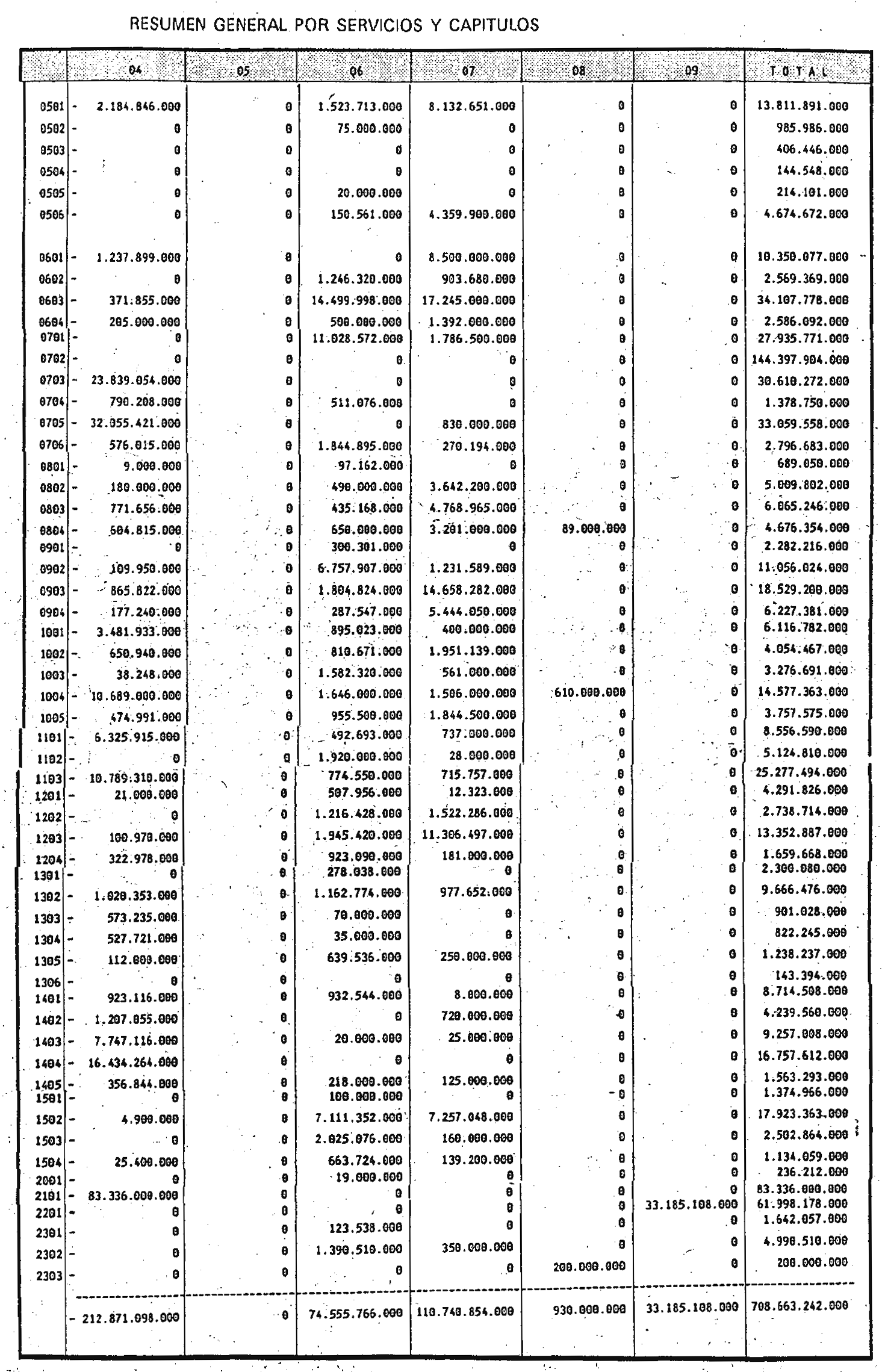 Imagen: /datos/imagenes/disp/2000/29/02188_6569034_image43.png