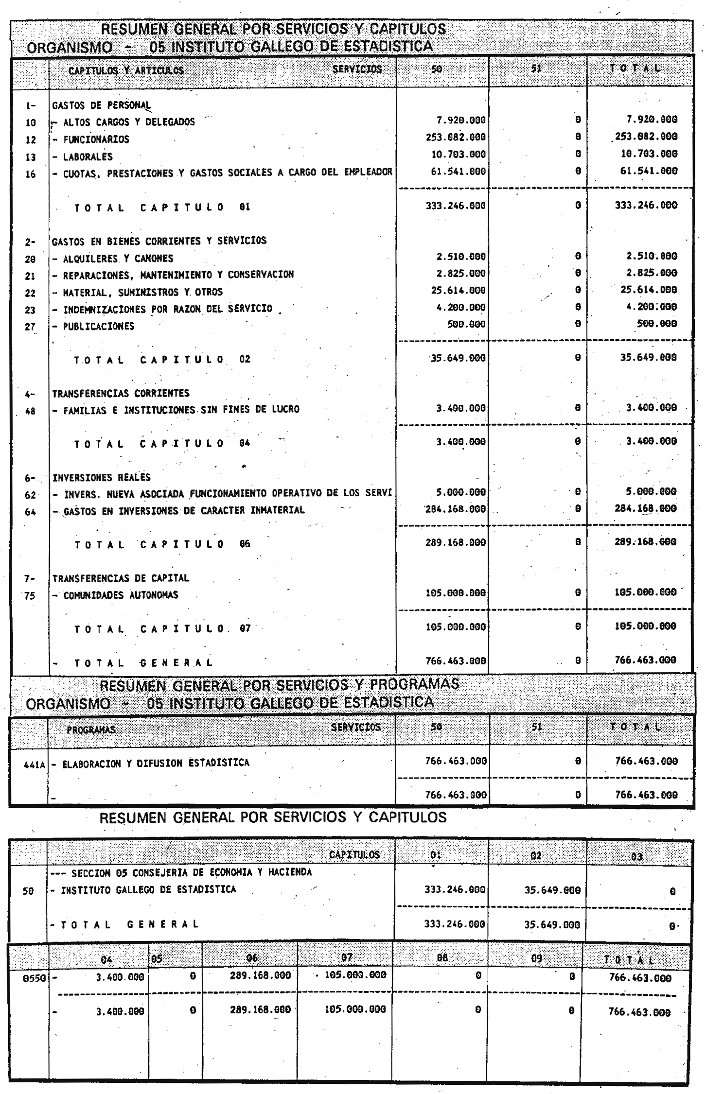 Imagen: /datos/imagenes/disp/2000/29/02188_6569034_image45.png