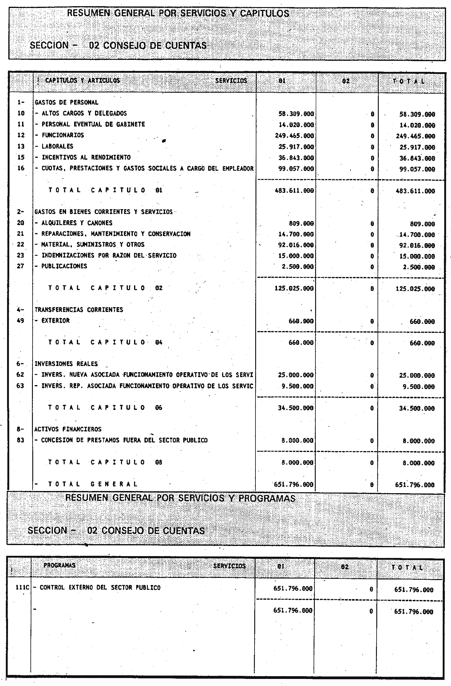 Imagen: /datos/imagenes/disp/2000/29/02188_6569034_image5.png