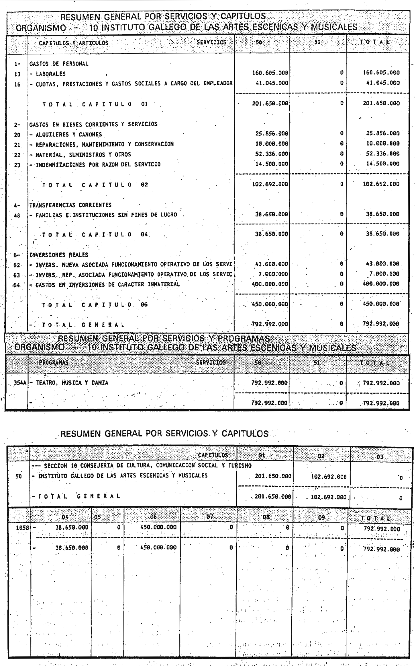 Imagen: /datos/imagenes/disp/2000/29/02188_6569034_image53.png