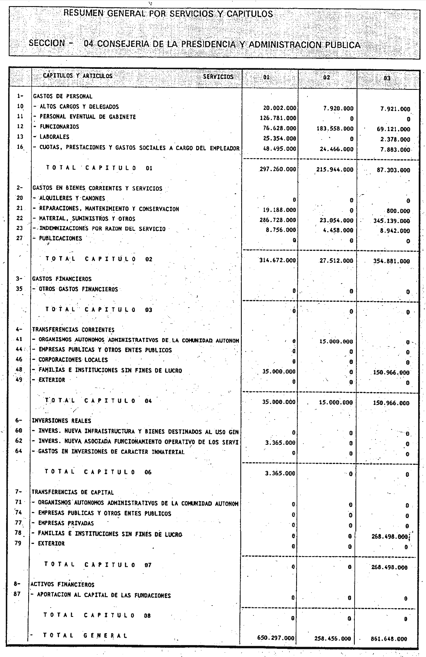 Imagen: /datos/imagenes/disp/2000/29/02188_6569034_image7.png