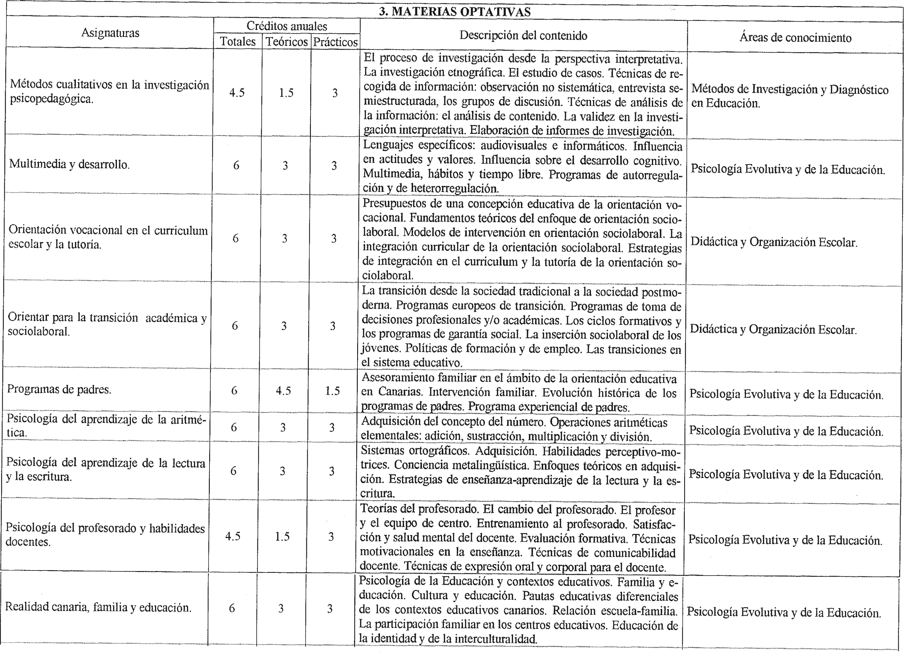 Imagen: /datos/imagenes/disp/2000/29/02315_8434124_image5.png