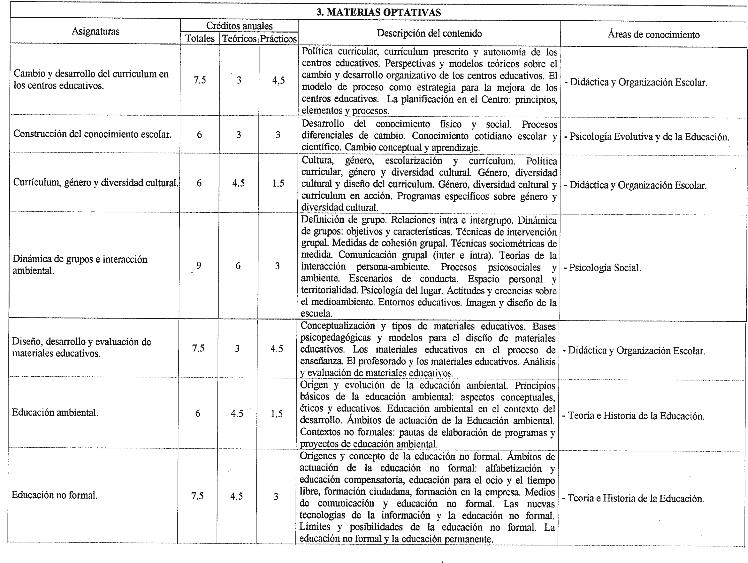 Imagen: /datos/imagenes/disp/2000/29/02316_8434145_image5.png