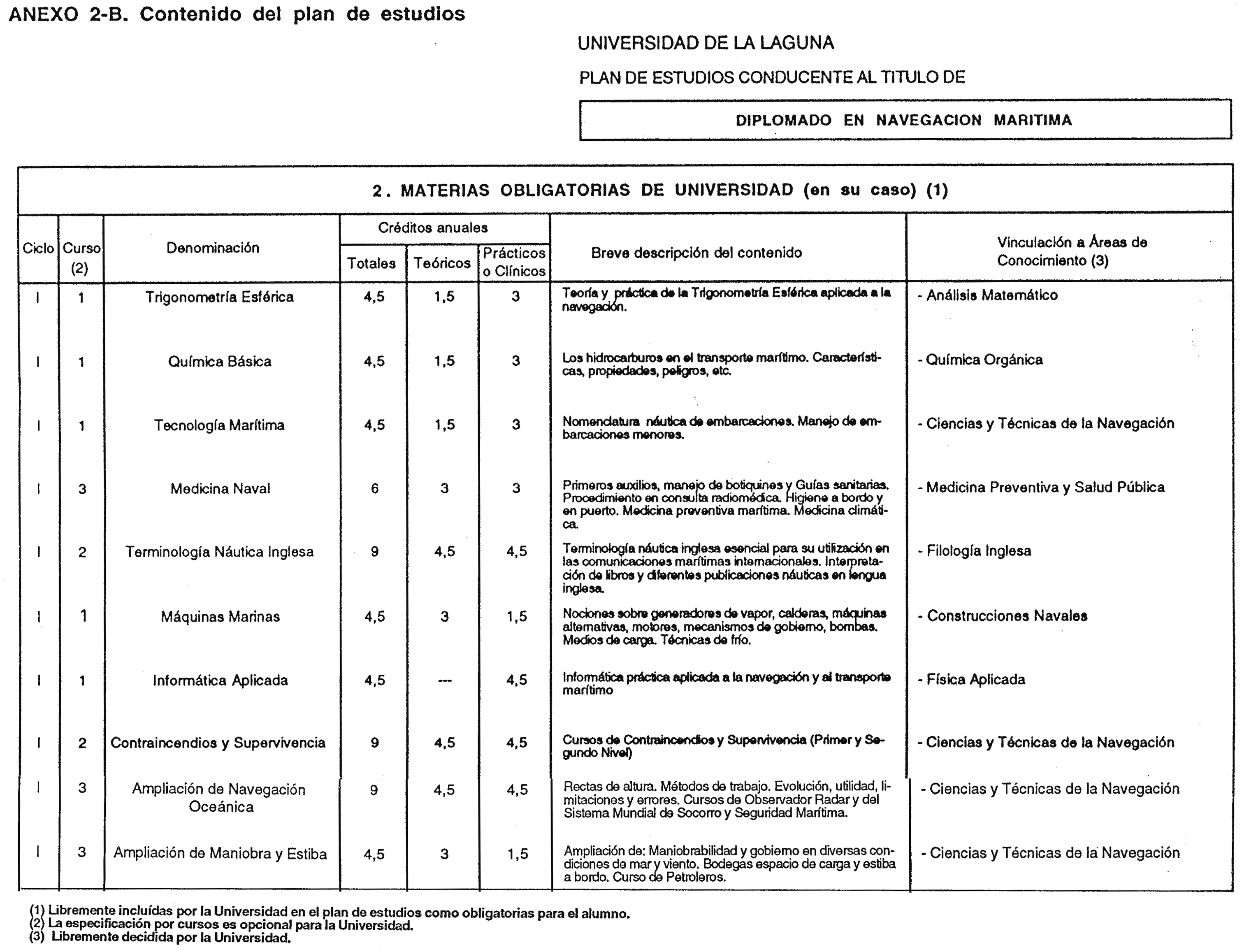 Imagen: /datos/imagenes/disp/2000/29/02317_8434155_image4.png