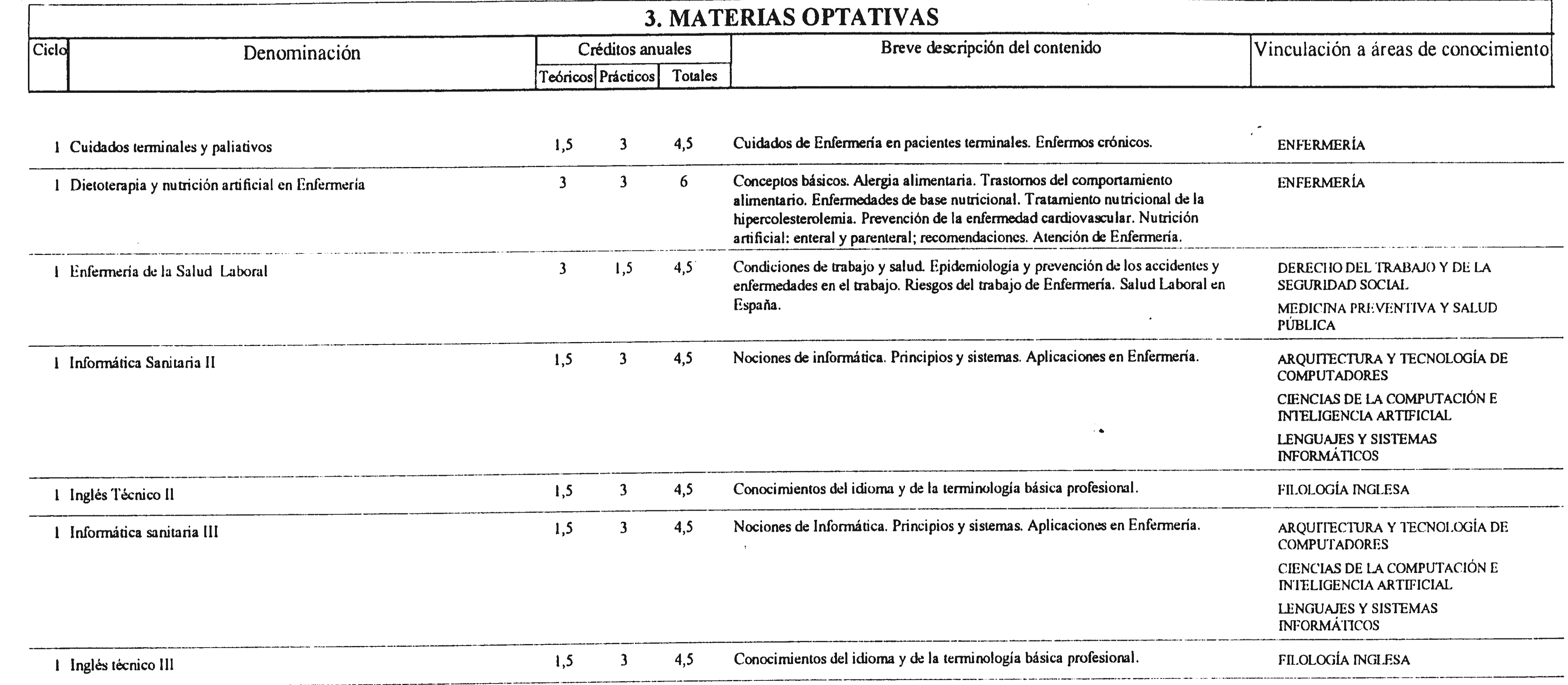 Imagen: /datos/imagenes/disp/2000/290/21959_7265230_image5.png