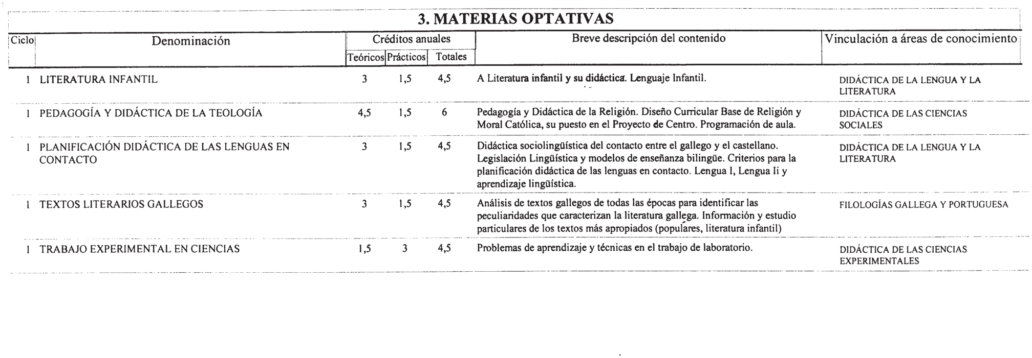 Imagen: /datos/imagenes/disp/2000/290/21961_7263595_image7.png