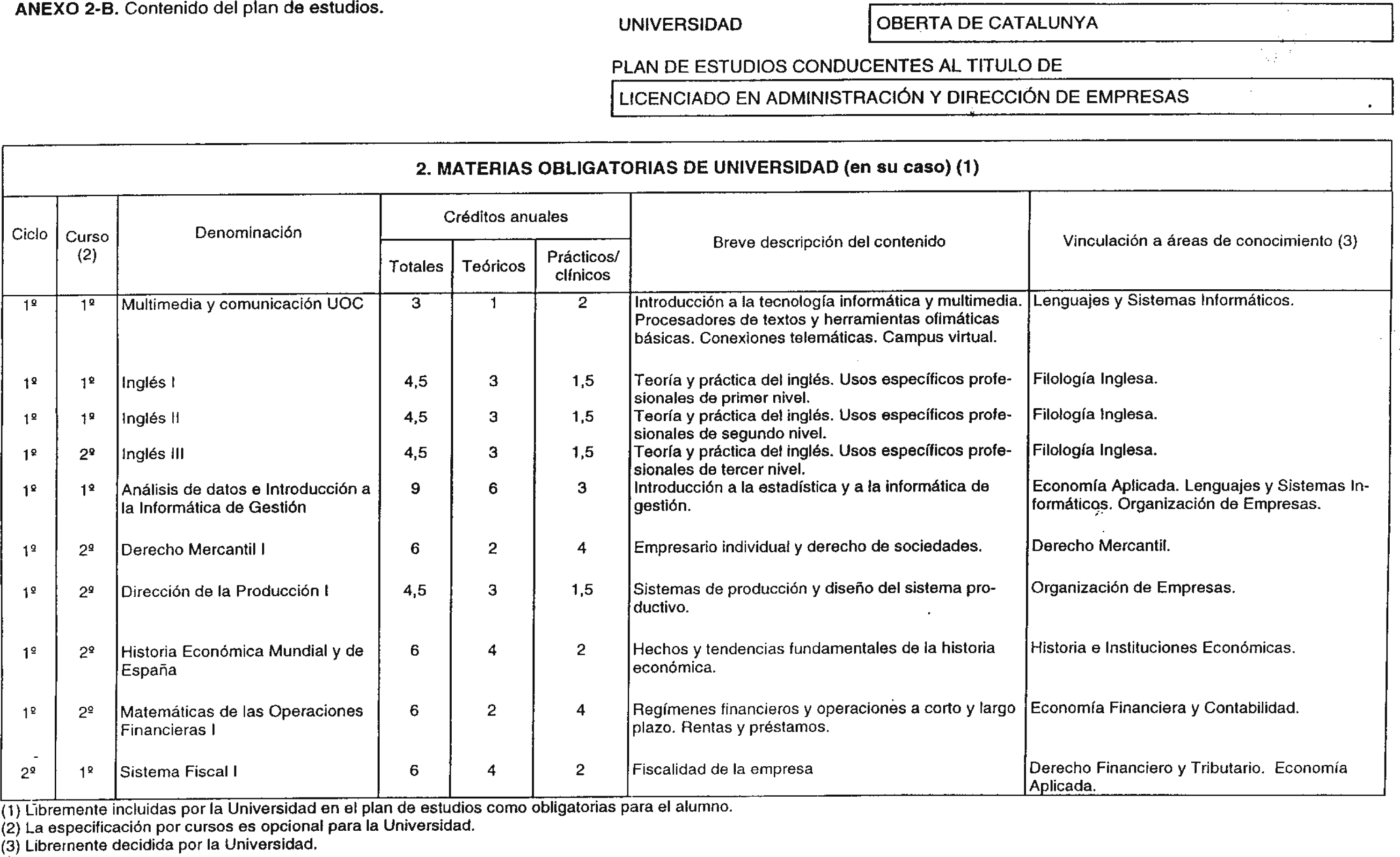 Imagen: /datos/imagenes/disp/2000/290/21964_7258164_image1.png