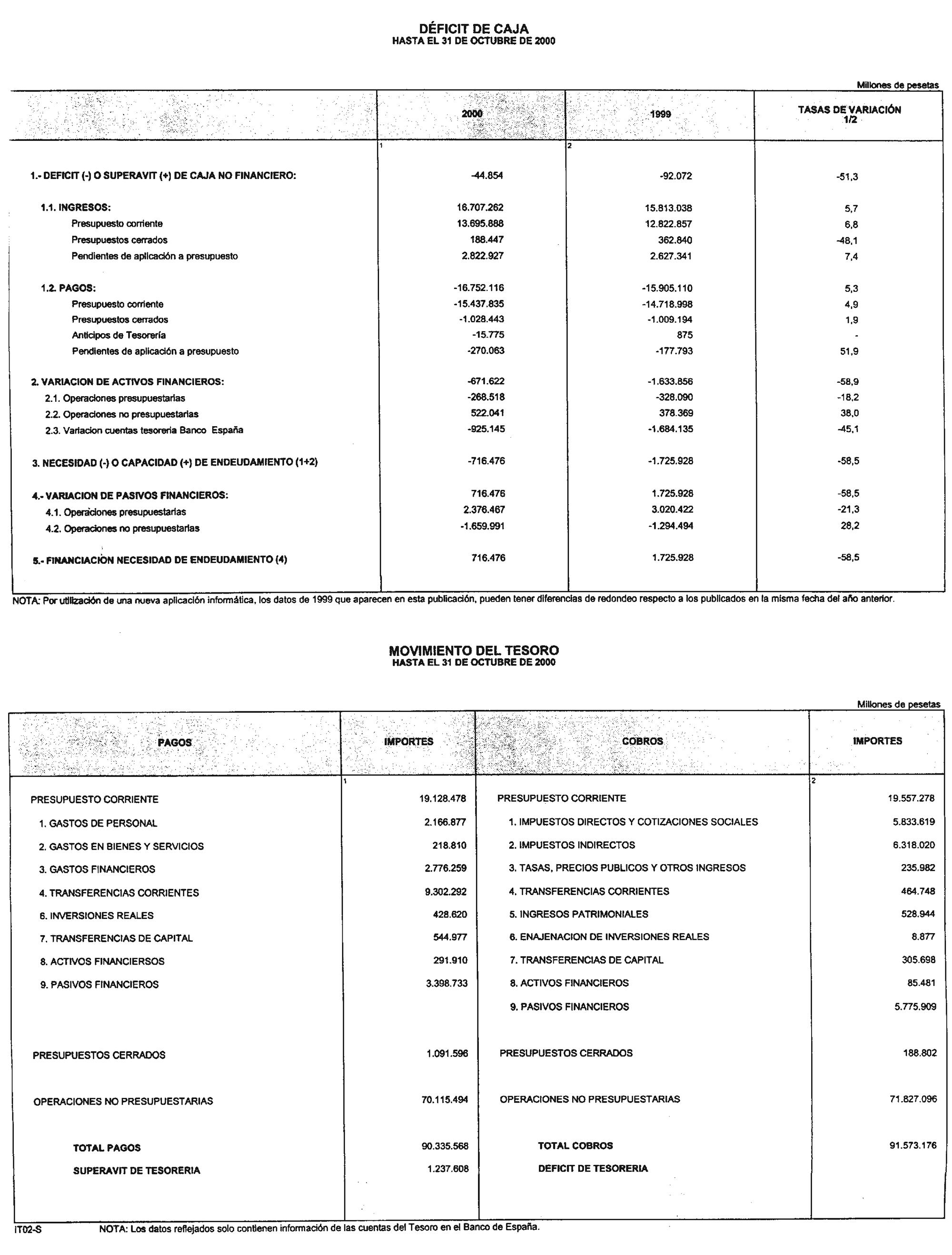 Imagen: /datos/imagenes/disp/2000/291/22009_10985089_image1.png