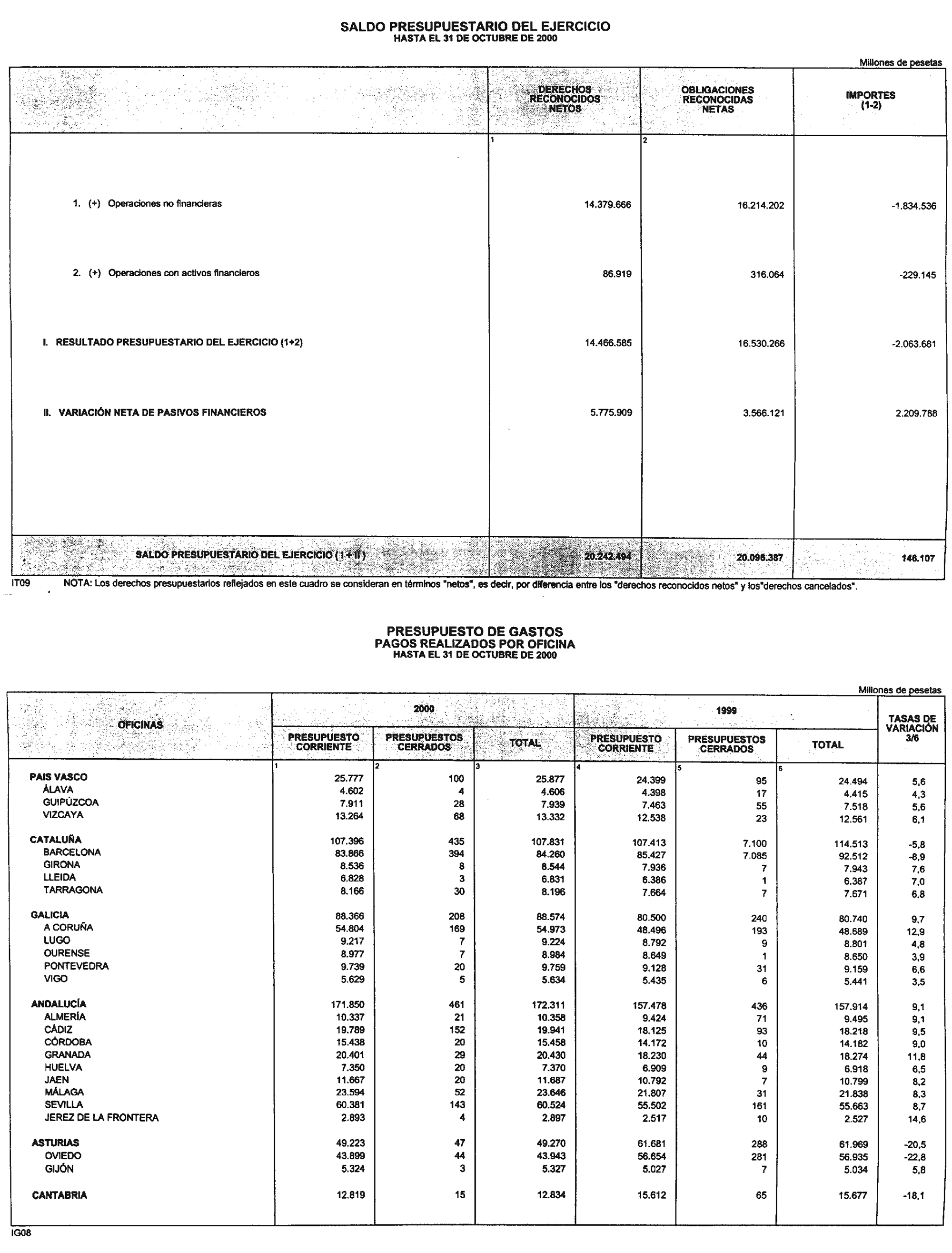 Imagen: /datos/imagenes/disp/2000/291/22009_10985089_image10.png