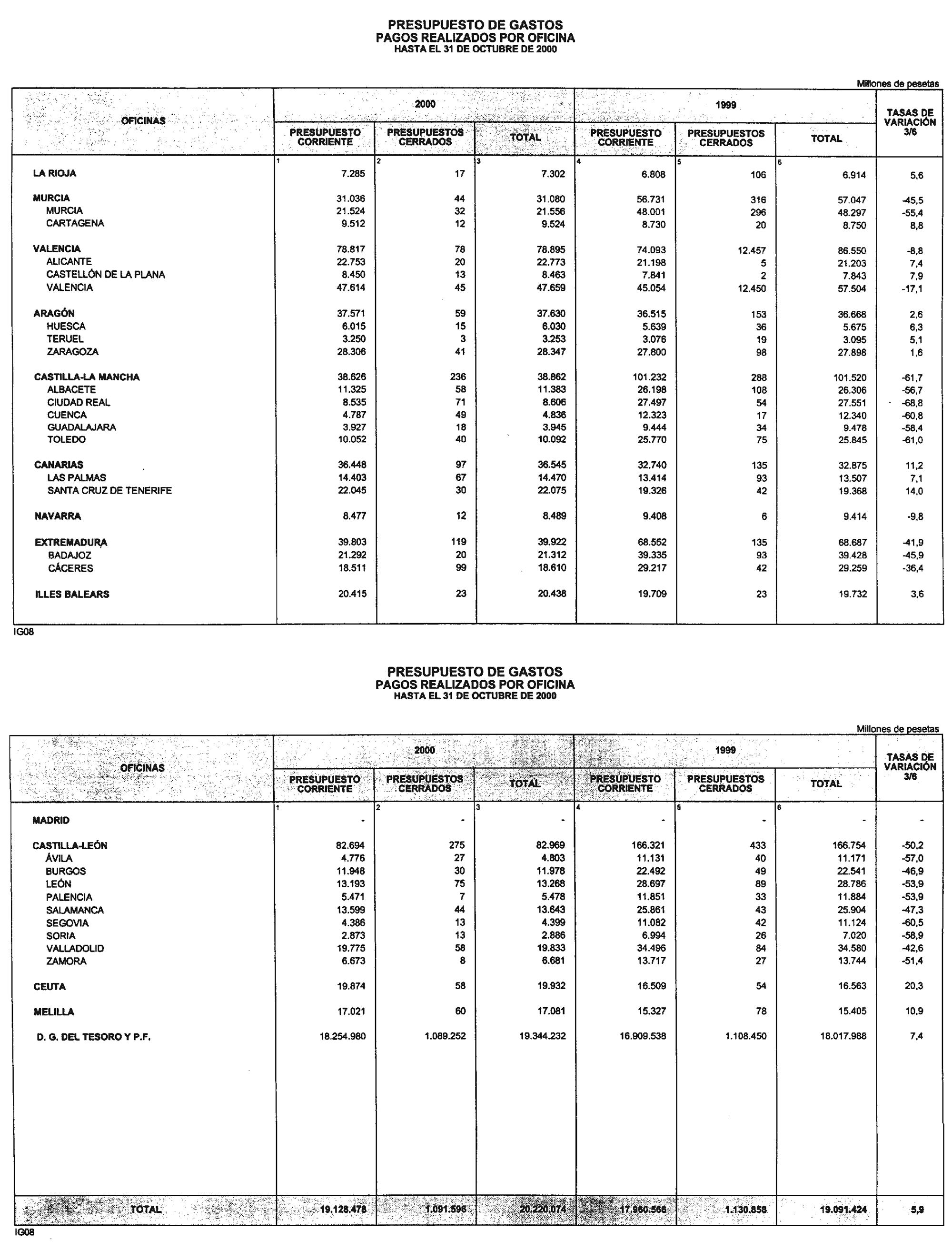 Imagen: /datos/imagenes/disp/2000/291/22009_10985089_image11.png