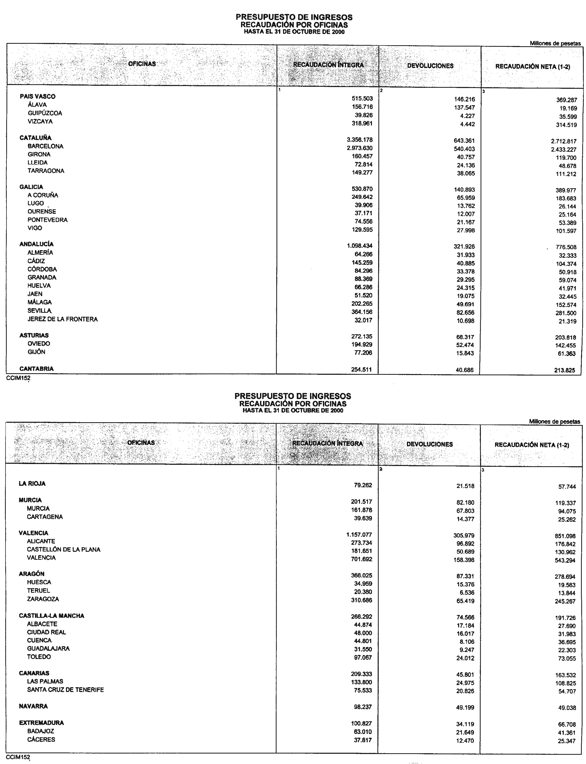 Imagen: /datos/imagenes/disp/2000/291/22009_10985089_image12.png