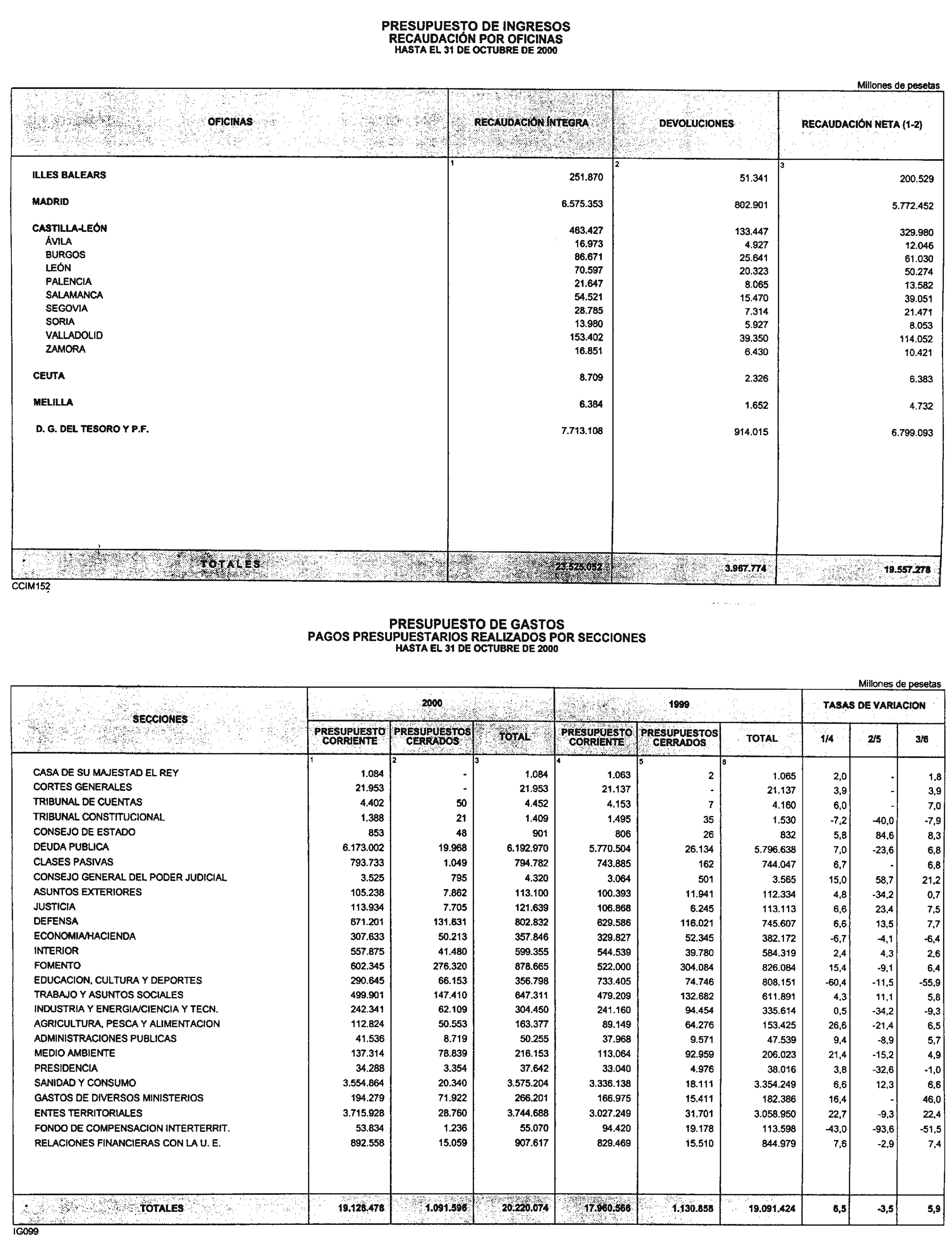 Imagen: /datos/imagenes/disp/2000/291/22009_10985089_image13.png