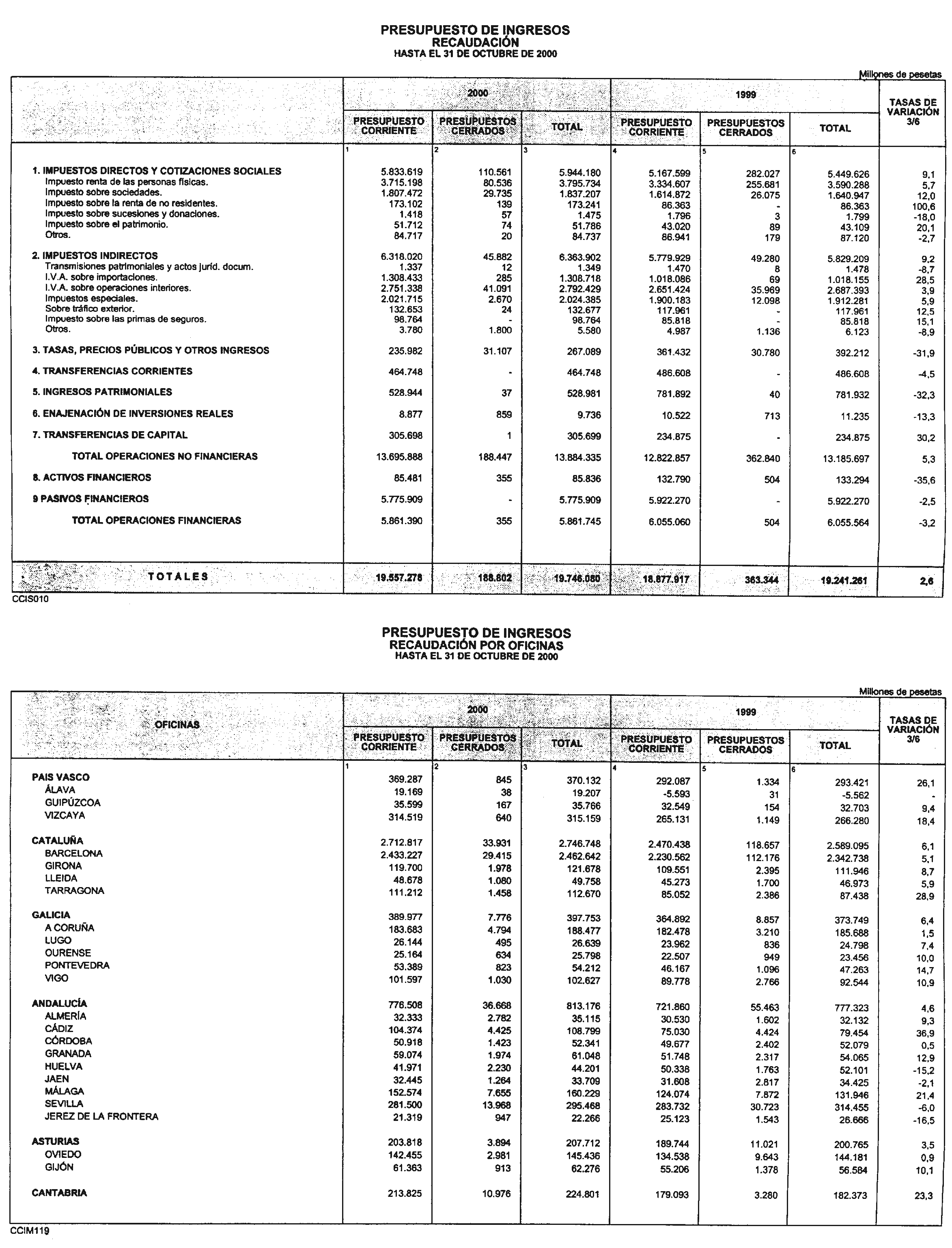 Imagen: /datos/imagenes/disp/2000/291/22009_10985089_image14.png