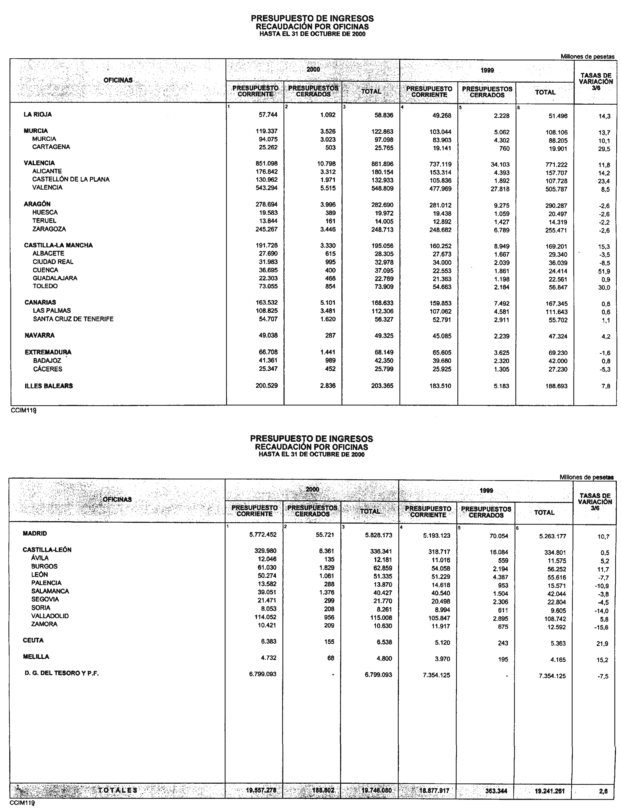 Imagen: /datos/imagenes/disp/2000/291/22009_10985089_image15.png