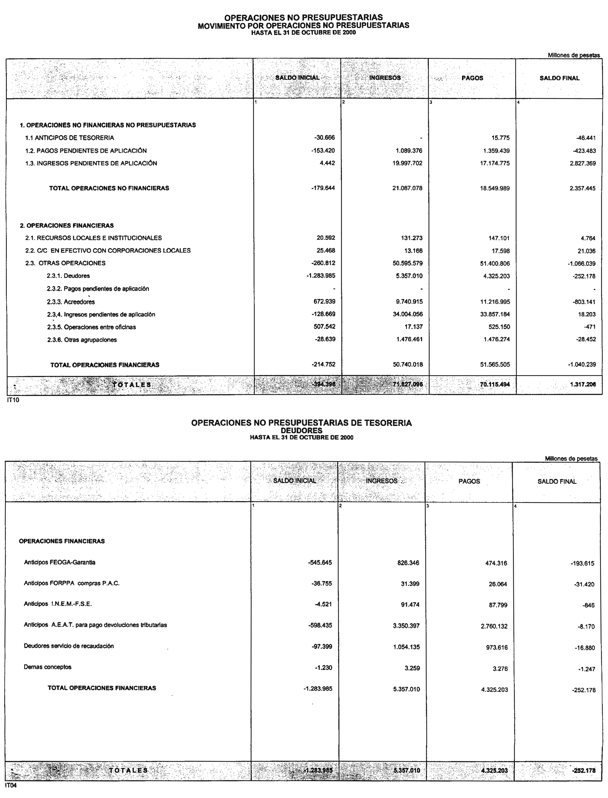 Imagen: /datos/imagenes/disp/2000/291/22009_10985089_image16.png