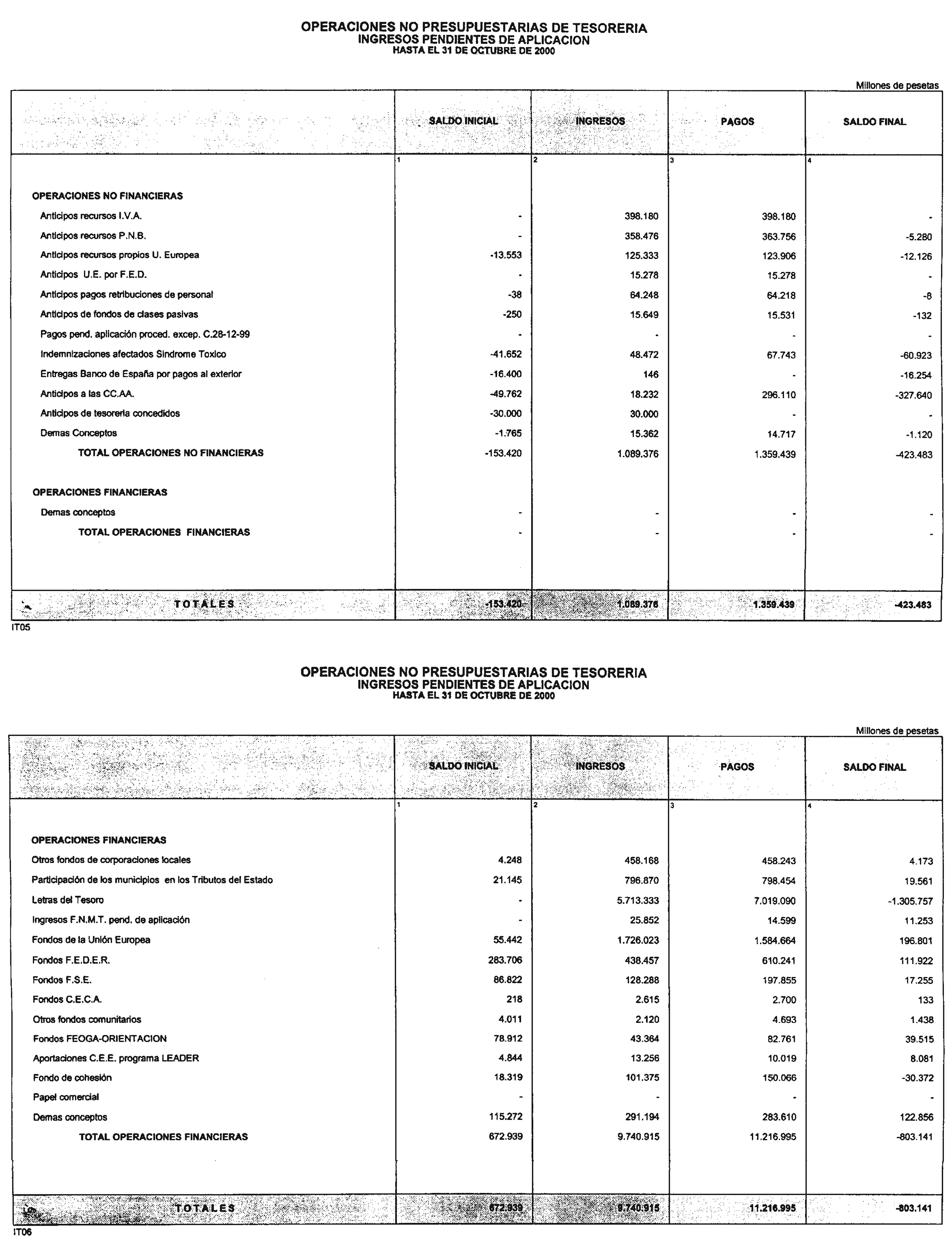 Imagen: /datos/imagenes/disp/2000/291/22009_10985089_image17.png