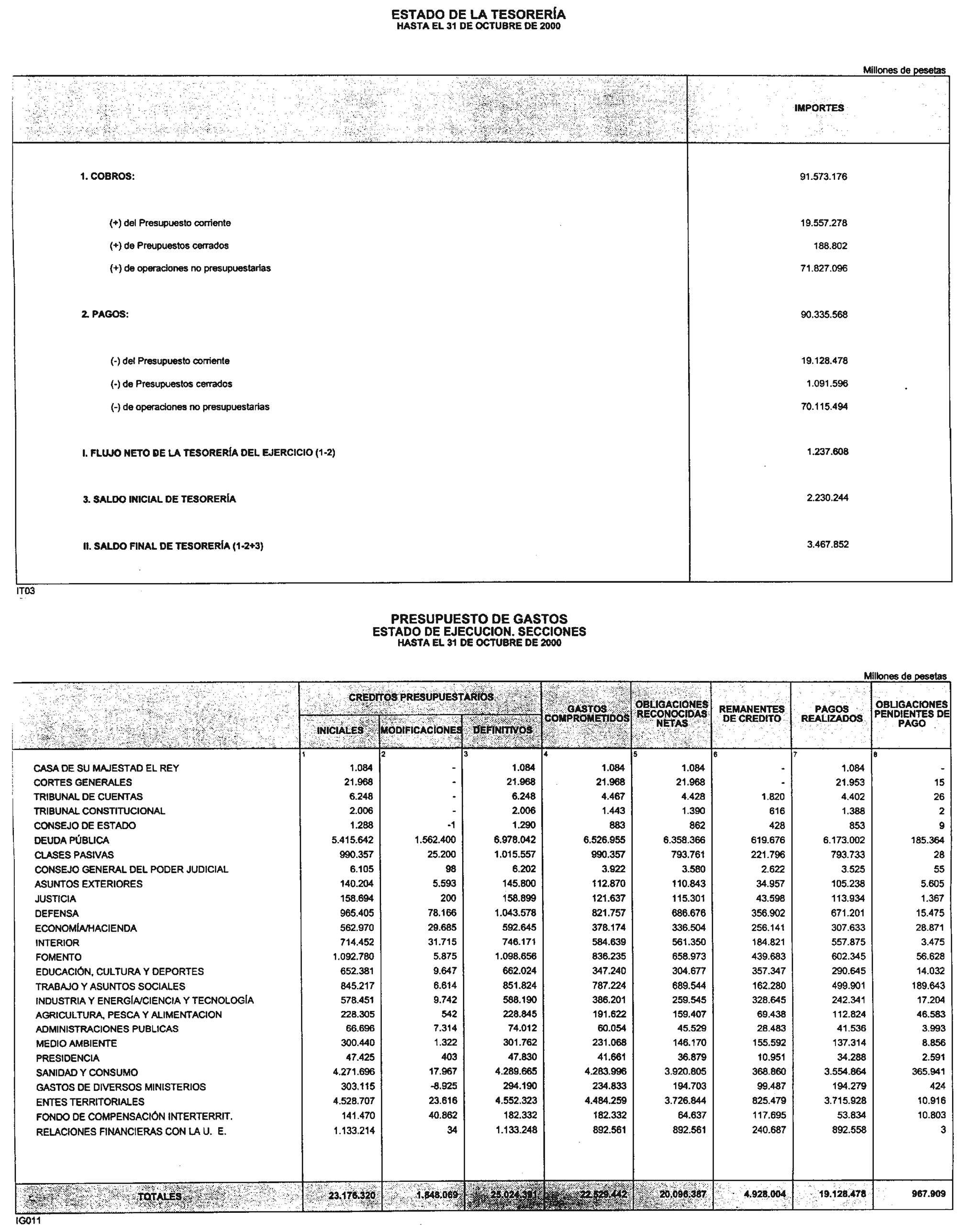 Imagen: /datos/imagenes/disp/2000/291/22009_10985089_image2.png